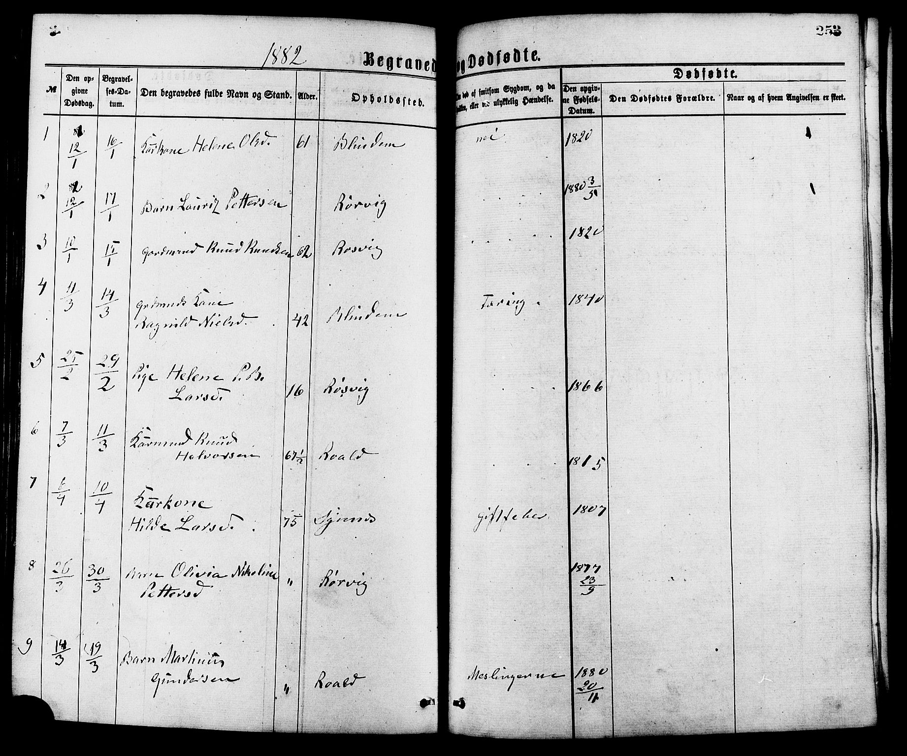 Ministerialprotokoller, klokkerbøker og fødselsregistre - Møre og Romsdal, SAT/A-1454/537/L0519: Parish register (official) no. 537A03, 1876-1889, p. 253