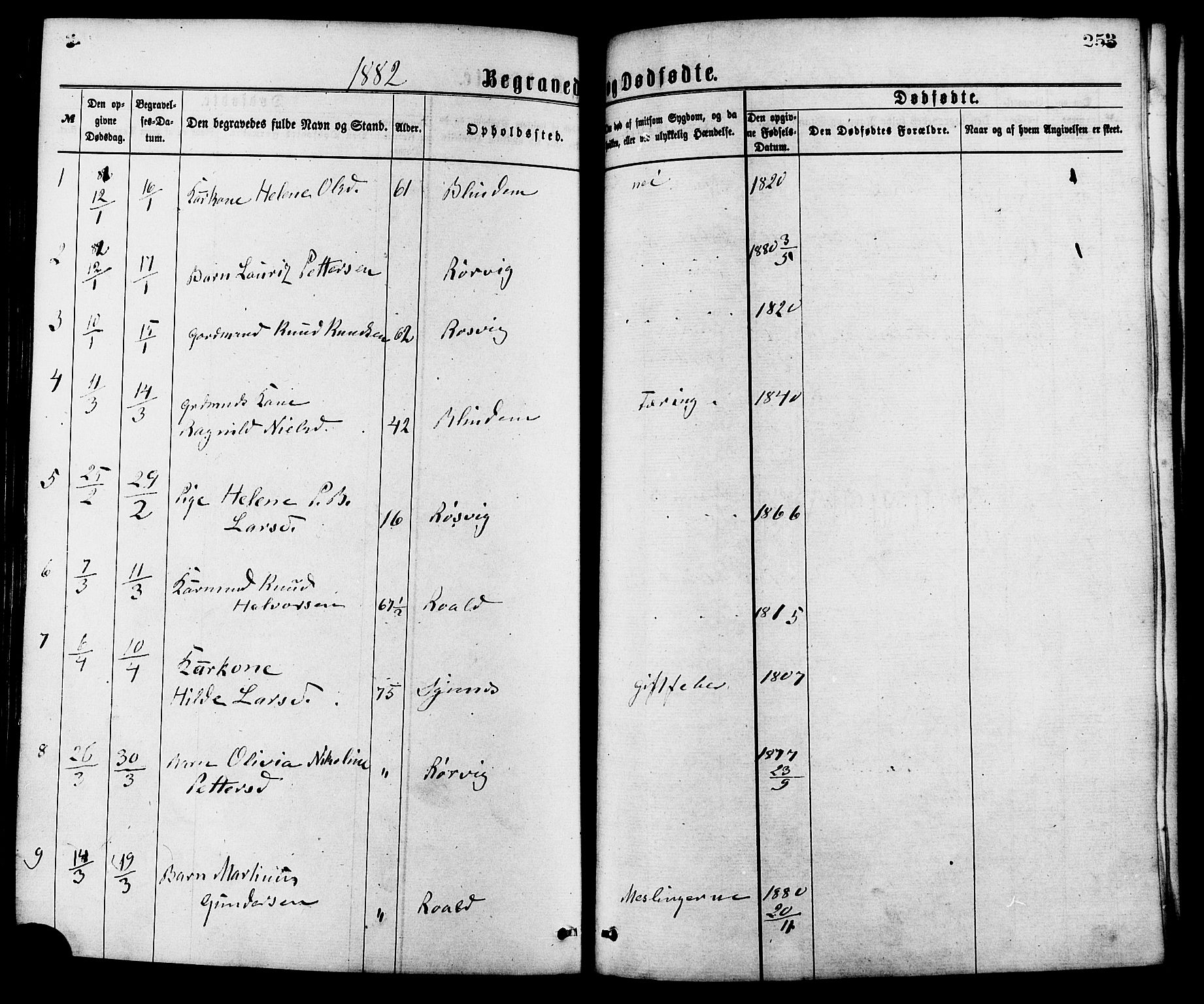 Ministerialprotokoller, klokkerbøker og fødselsregistre - Møre og Romsdal, AV/SAT-A-1454/537/L0519: Parish register (official) no. 537A03, 1876-1889, p. 253