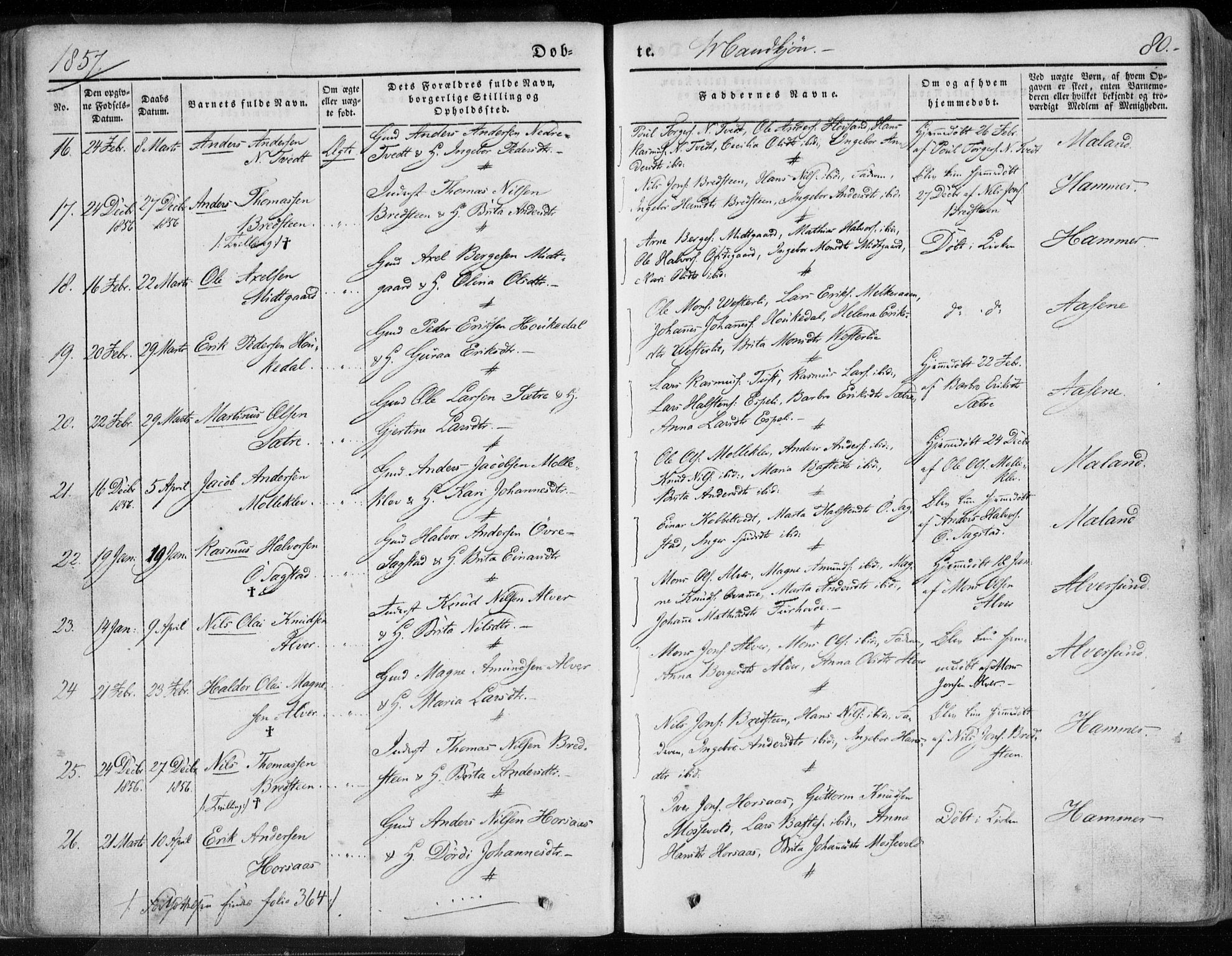 Hamre sokneprestembete, AV/SAB-A-75501/H/Ha/Haa/Haaa/L0013: Parish register (official) no. A 13, 1846-1857, p. 80