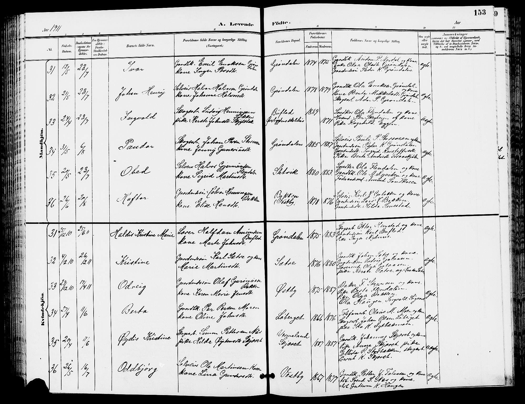 Trysil prestekontor, AV/SAH-PREST-046/H/Ha/Hab/L0006: Parish register (copy) no. 6, 1896-1912, p. 153