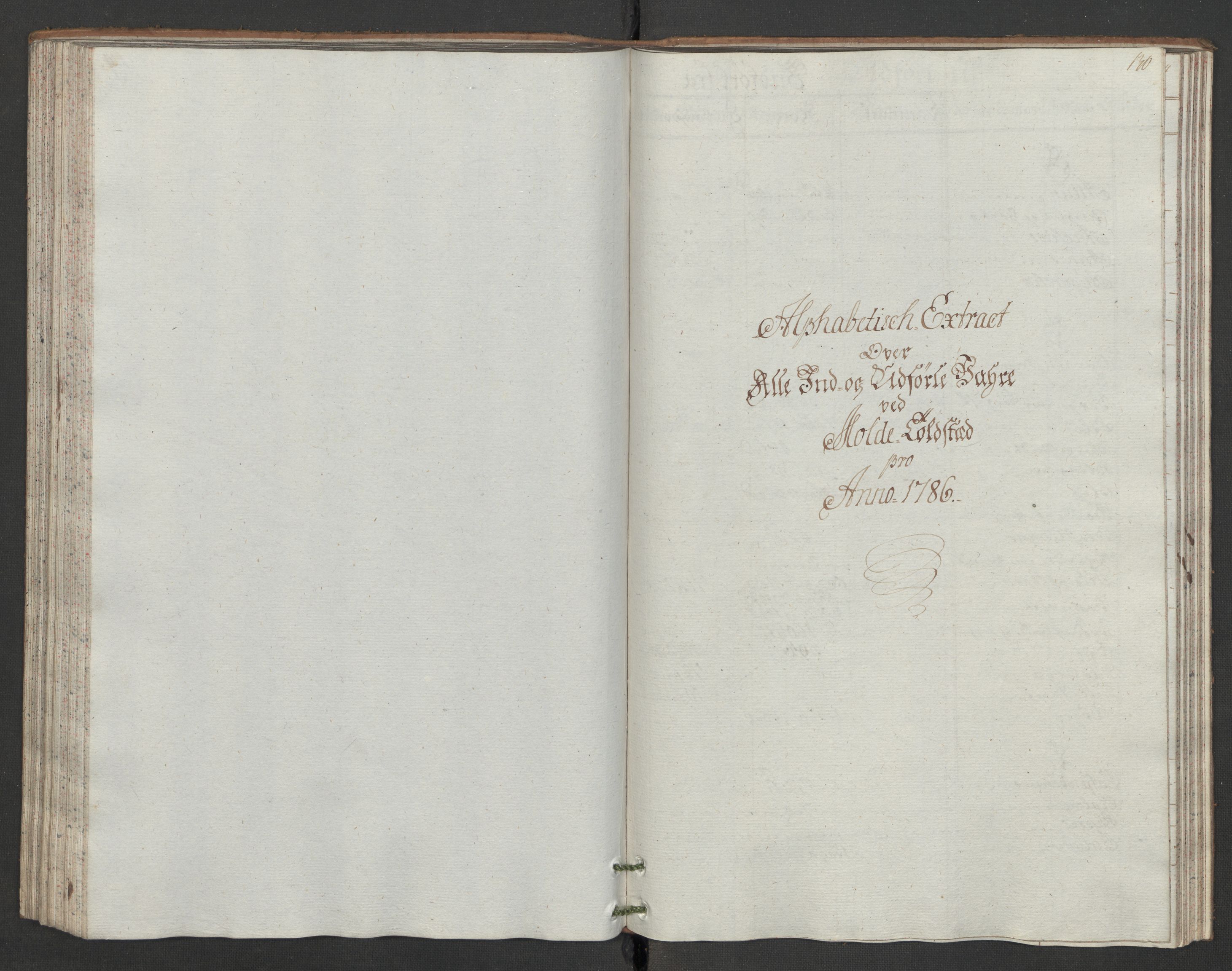Generaltollkammeret, tollregnskaper, RA/EA-5490/R31/L0047/0001: Tollregnskaper Molde / Hovedtollbok, 1786, p. 129b-130a