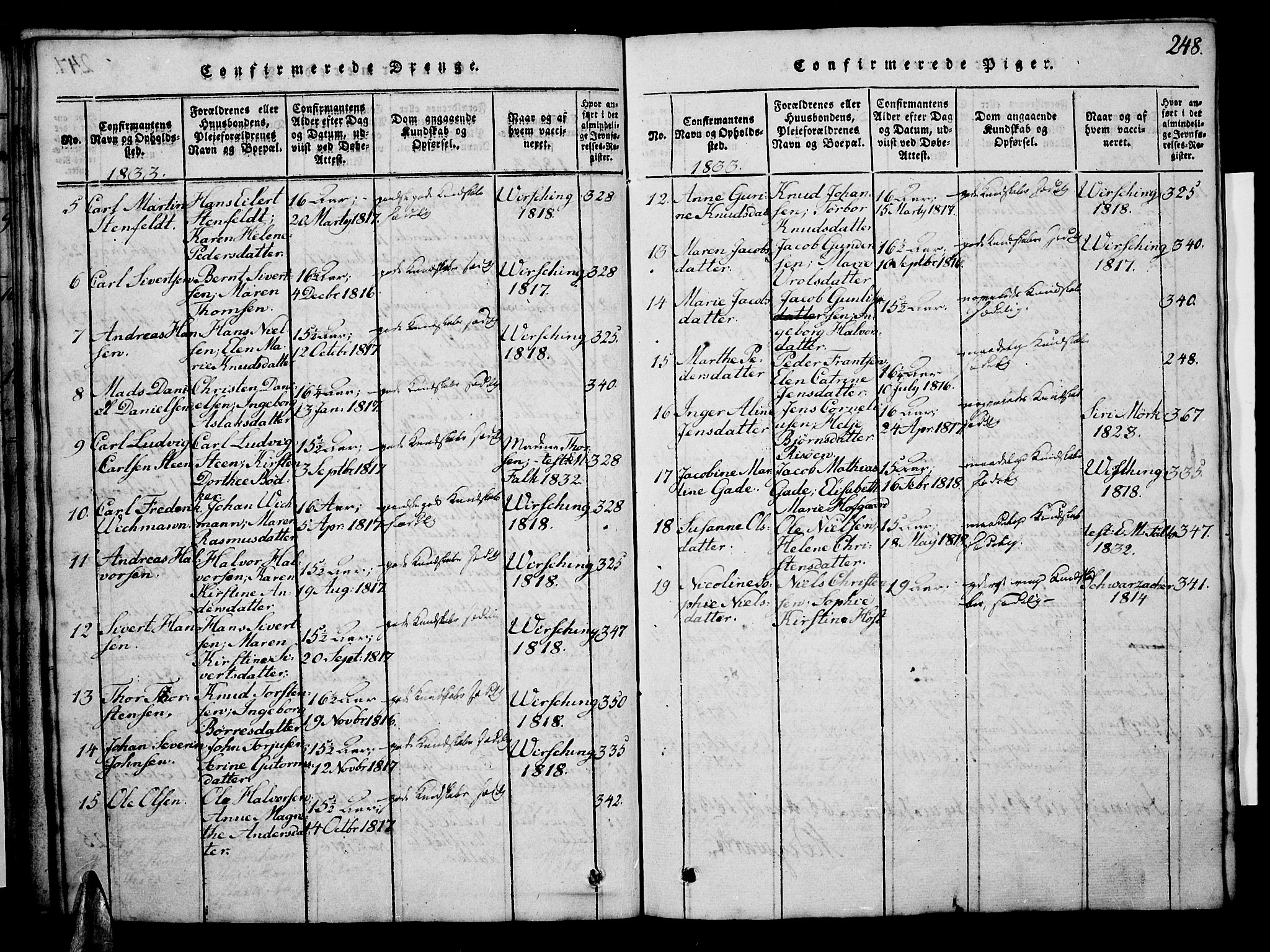Risør sokneprestkontor, SAK/1111-0035/F/Fb/L0004: Parish register (copy) no. B 4, 1816-1848, p. 248