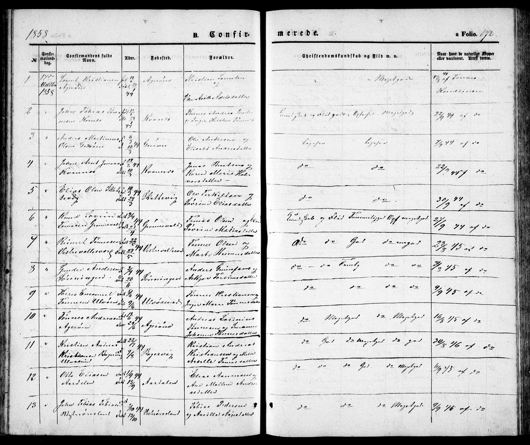 Høvåg sokneprestkontor, SAK/1111-0025/F/Fb/L0002: Parish register (copy) no. B 2, 1847-1869, p. 173