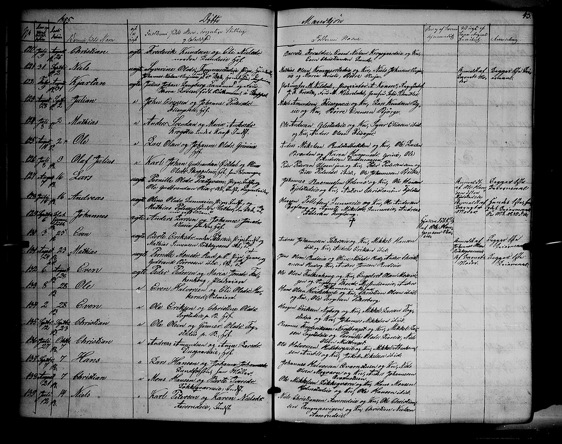 Ringsaker prestekontor, SAH/PREST-014/K/Ka/L0009: Parish register (official) no. 9, 1850-1860, p. 43
