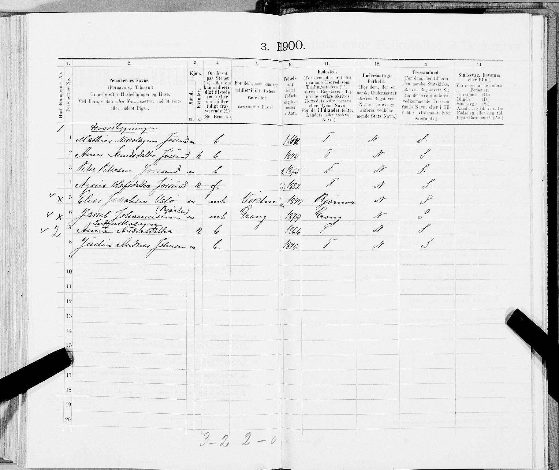 SAT, 1900 census for Flatanger, 1900, p. 766