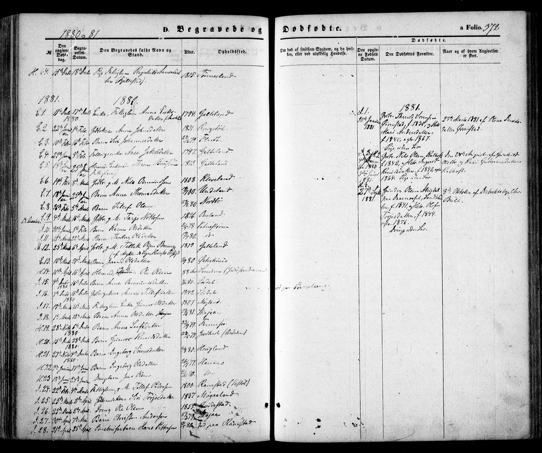 Evje sokneprestkontor, SAK/1111-0008/F/Fa/Faa/L0006: Parish register (official) no. A 6, 1866-1884, p. 372