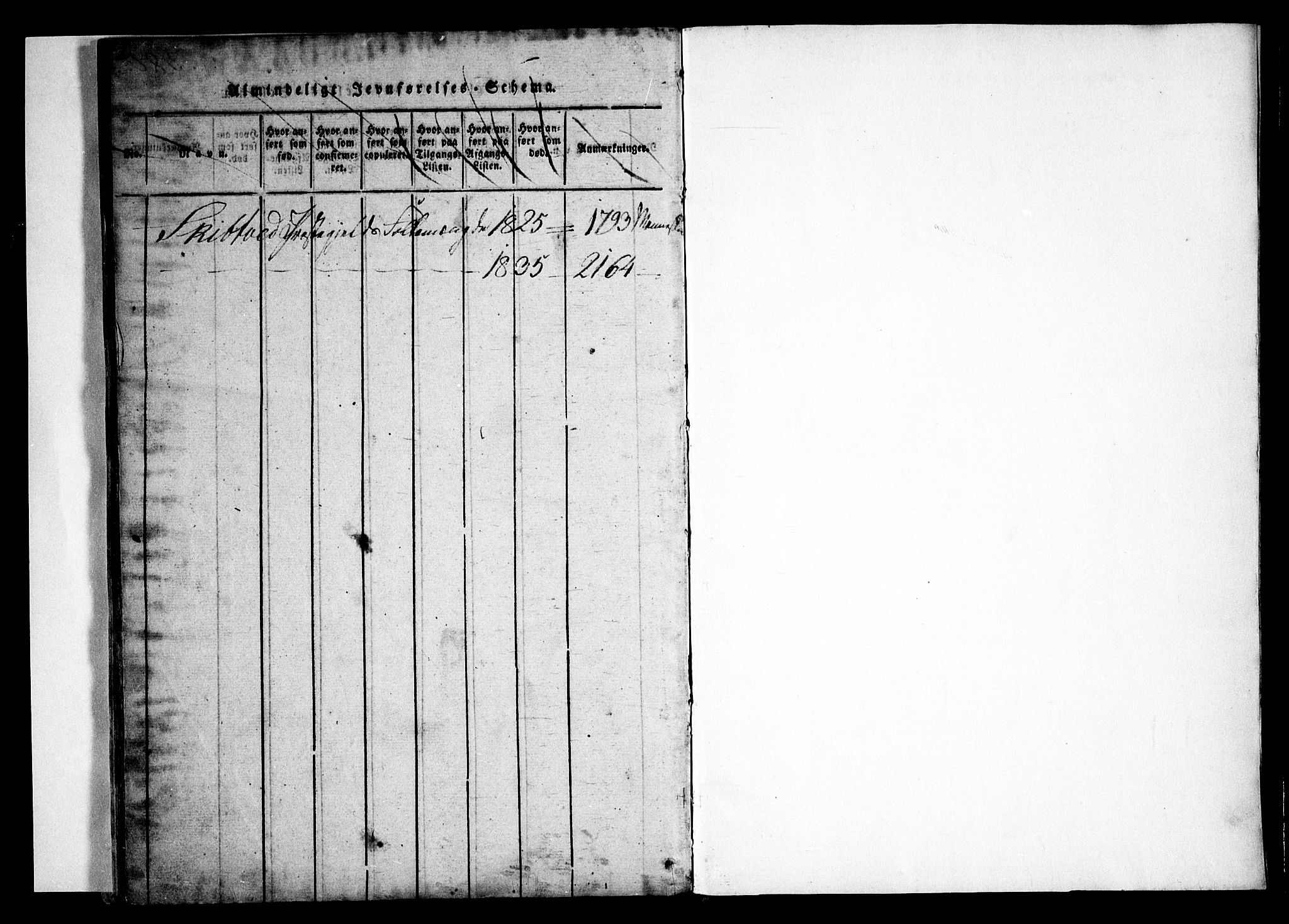 Skiptvet prestekontor Kirkebøker, AV/SAO-A-20009/F/Fa/L0005: Parish register (official) no. 5, 1814-1838