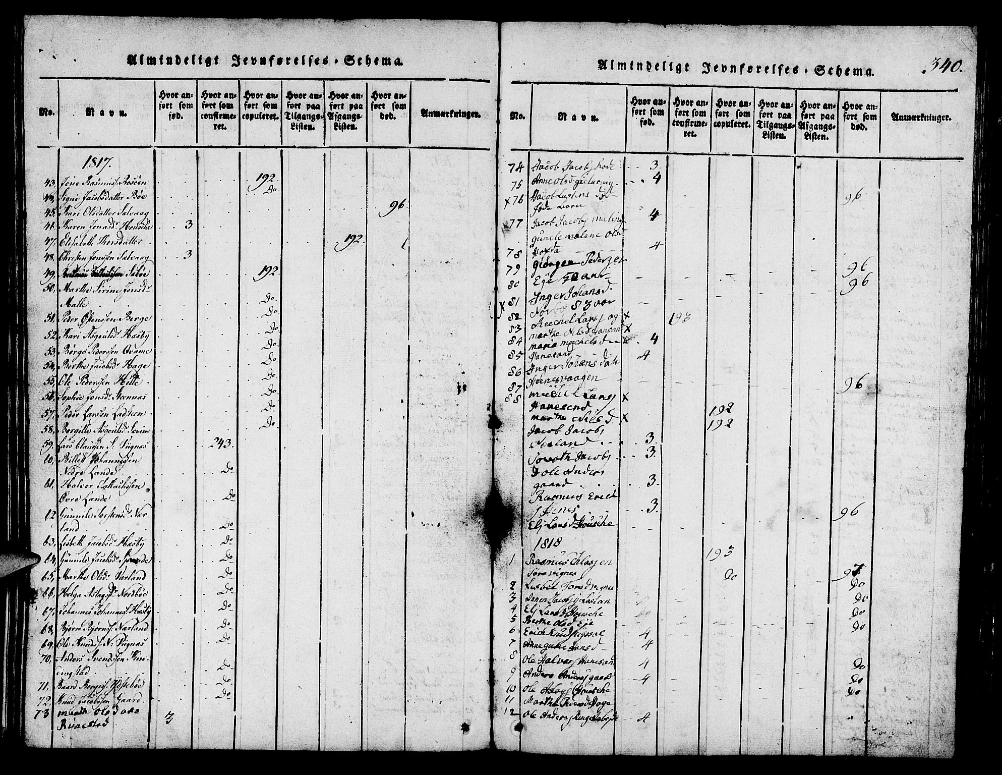 Finnøy sokneprestkontor, SAST/A-101825/H/Ha/Hab/L0001: Parish register (copy) no. B 1, 1816-1856, p. 340