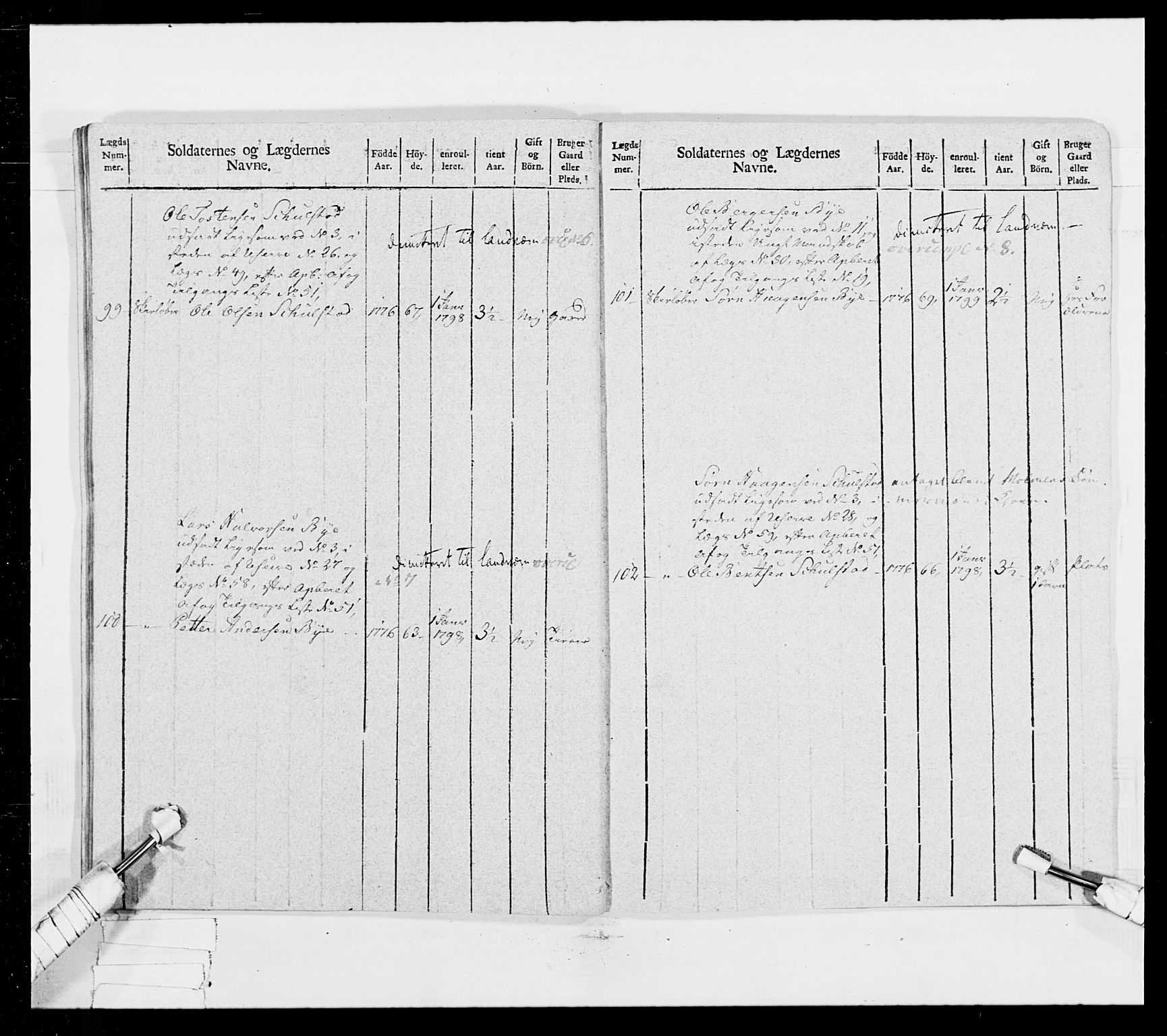 Generalitets- og kommissariatskollegiet, Det kongelige norske kommissariatskollegium, AV/RA-EA-5420/E/Eh/L0025: Skiløperkompaniene, 1766-1803, p. 472