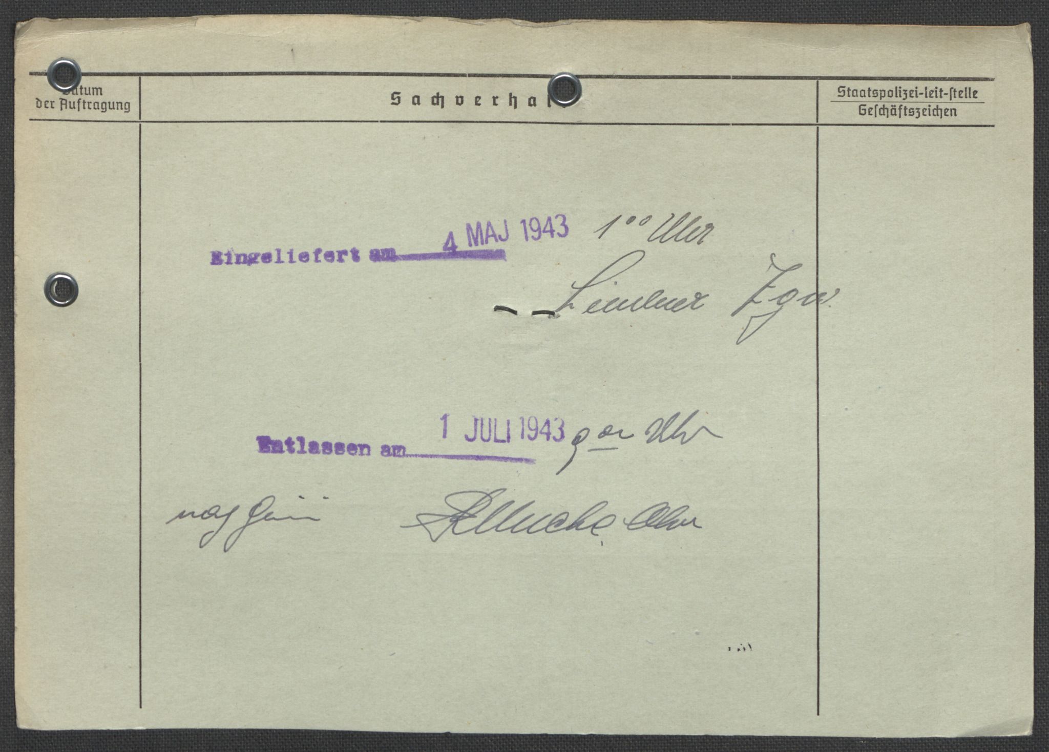 Befehlshaber der Sicherheitspolizei und des SD, AV/RA-RAFA-5969/E/Ea/Eaa/L0009: Register over norske fanger i Møllergata 19: Ru-Sy, 1940-1945, p. 897