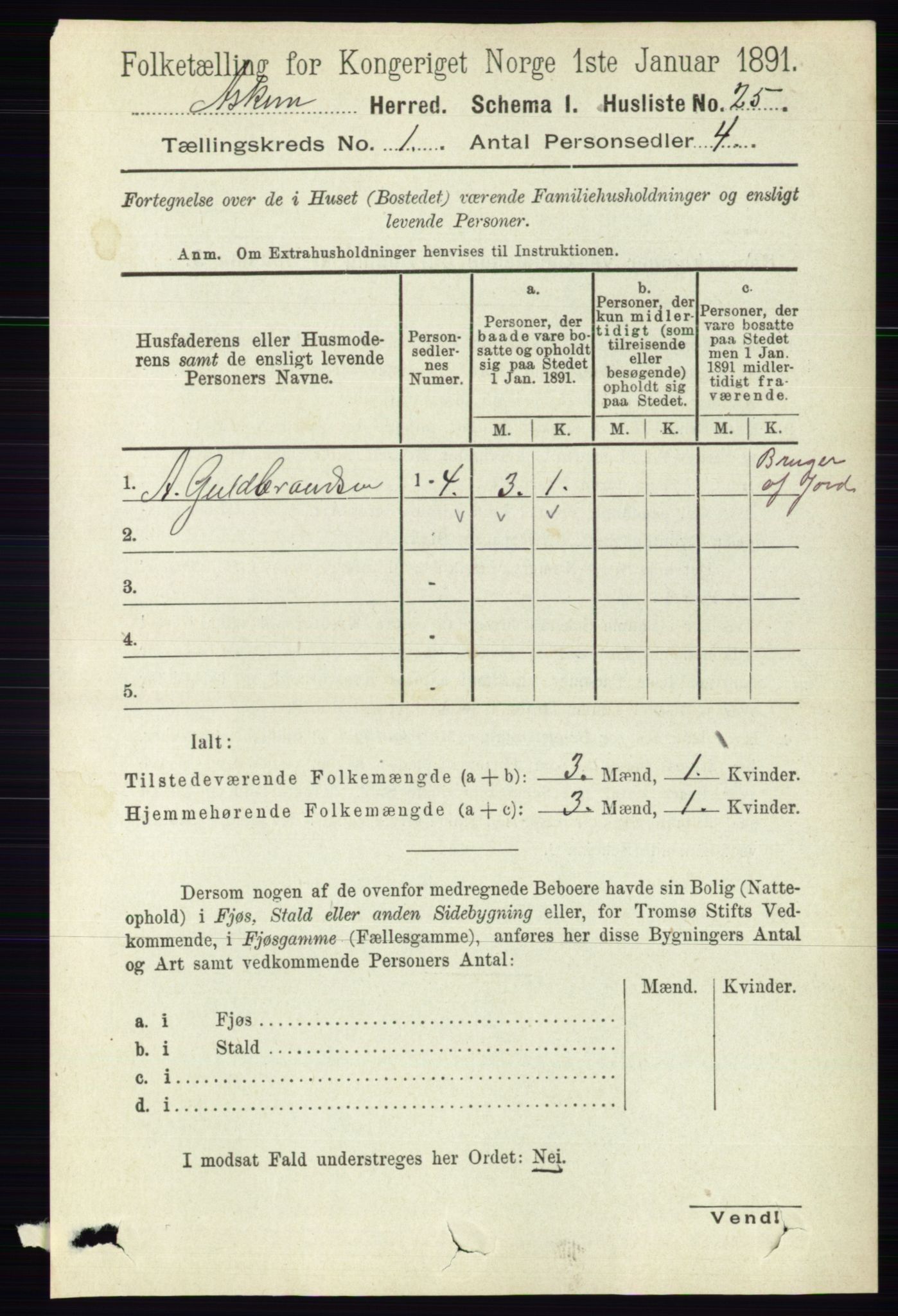 RA, 1891 census for 0124 Askim, 1891, p. 66