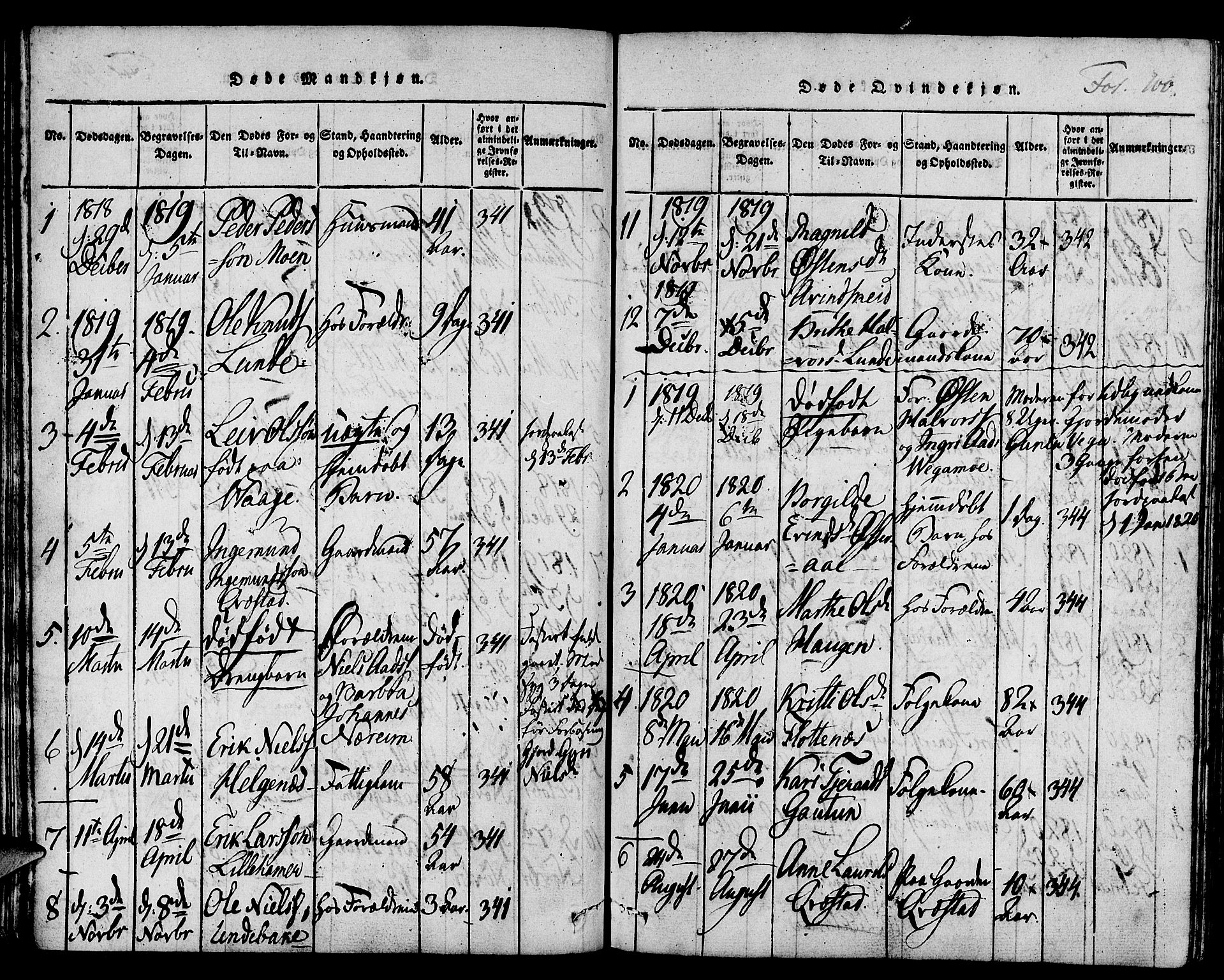 Suldal sokneprestkontor, AV/SAST-A-101845/01/IV/L0006: Parish register (official) no. A 6, 1816-1836, p. 100