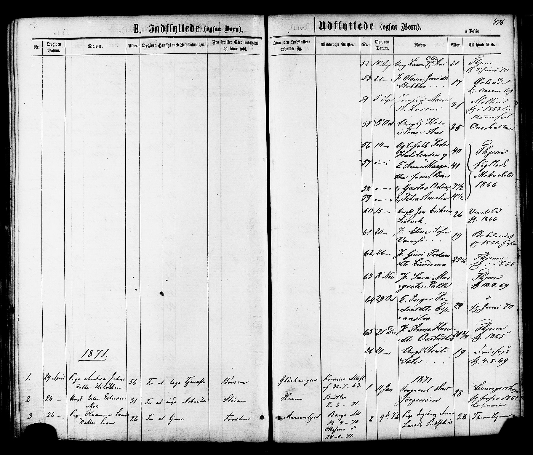 Ministerialprotokoller, klokkerbøker og fødselsregistre - Sør-Trøndelag, SAT/A-1456/606/L0293: Parish register (official) no. 606A08, 1866-1877, p. 476