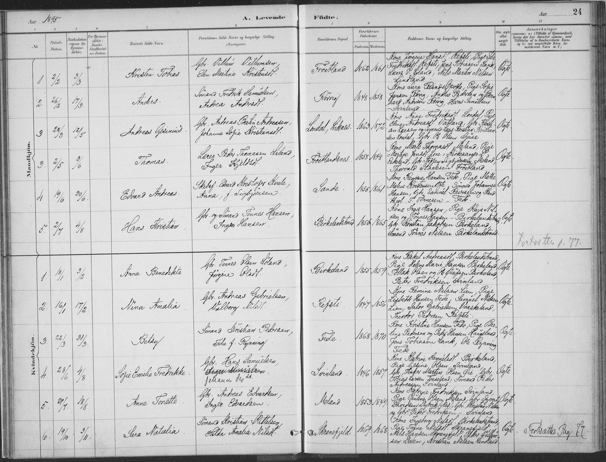 Kvinesdal sokneprestkontor, SAK/1111-0026/F/Fa/Faa/L0004: Parish register (official) no. A 4, 1882-1897, p. 24