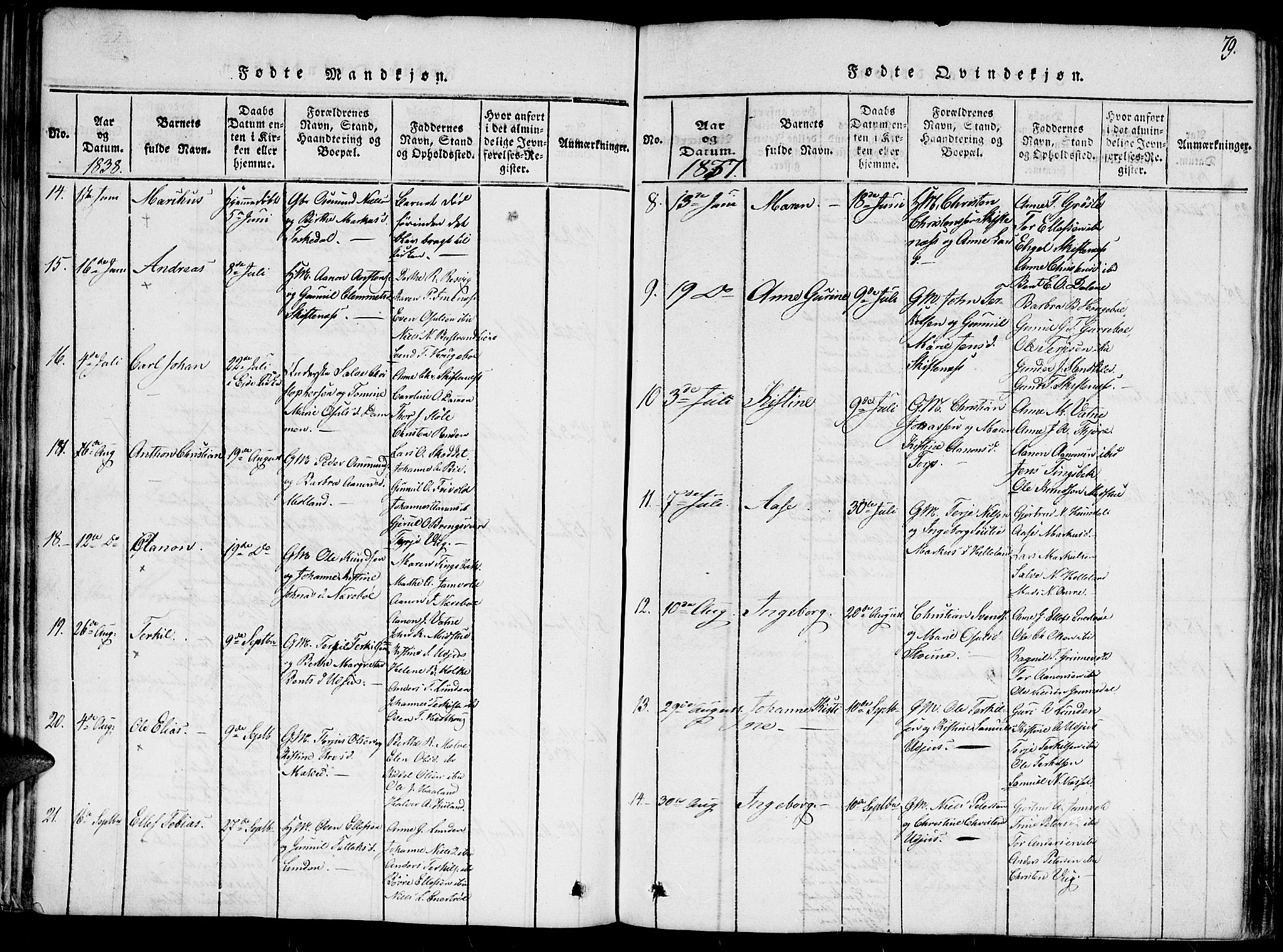 Hommedal sokneprestkontor, AV/SAK-1111-0023/F/Fa/Fab/L0003: Parish register (official) no. A 3, 1815-1848, p. 79