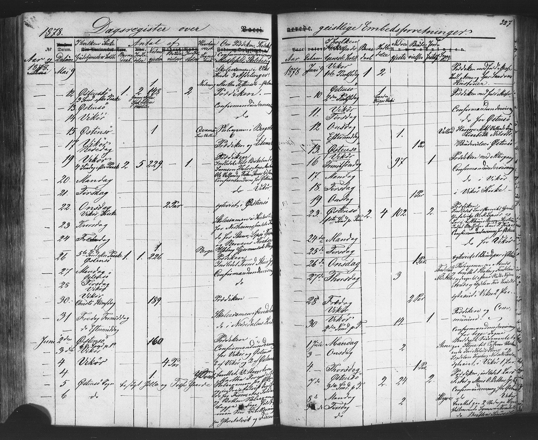 Kvam sokneprestembete, AV/SAB-A-76201/H/Haa: Parish register (official) no. A 9, 1864-1879, p. 327