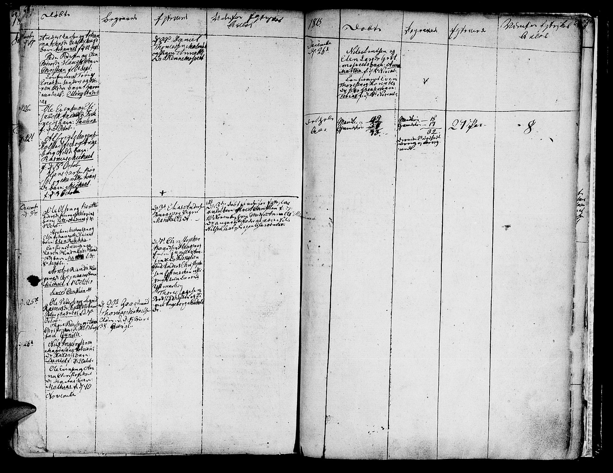 Ministerialprotokoller, klokkerbøker og fødselsregistre - Nord-Trøndelag, AV/SAT-A-1458/741/L0386: Parish register (official) no. 741A02, 1804-1816, p. 68-69