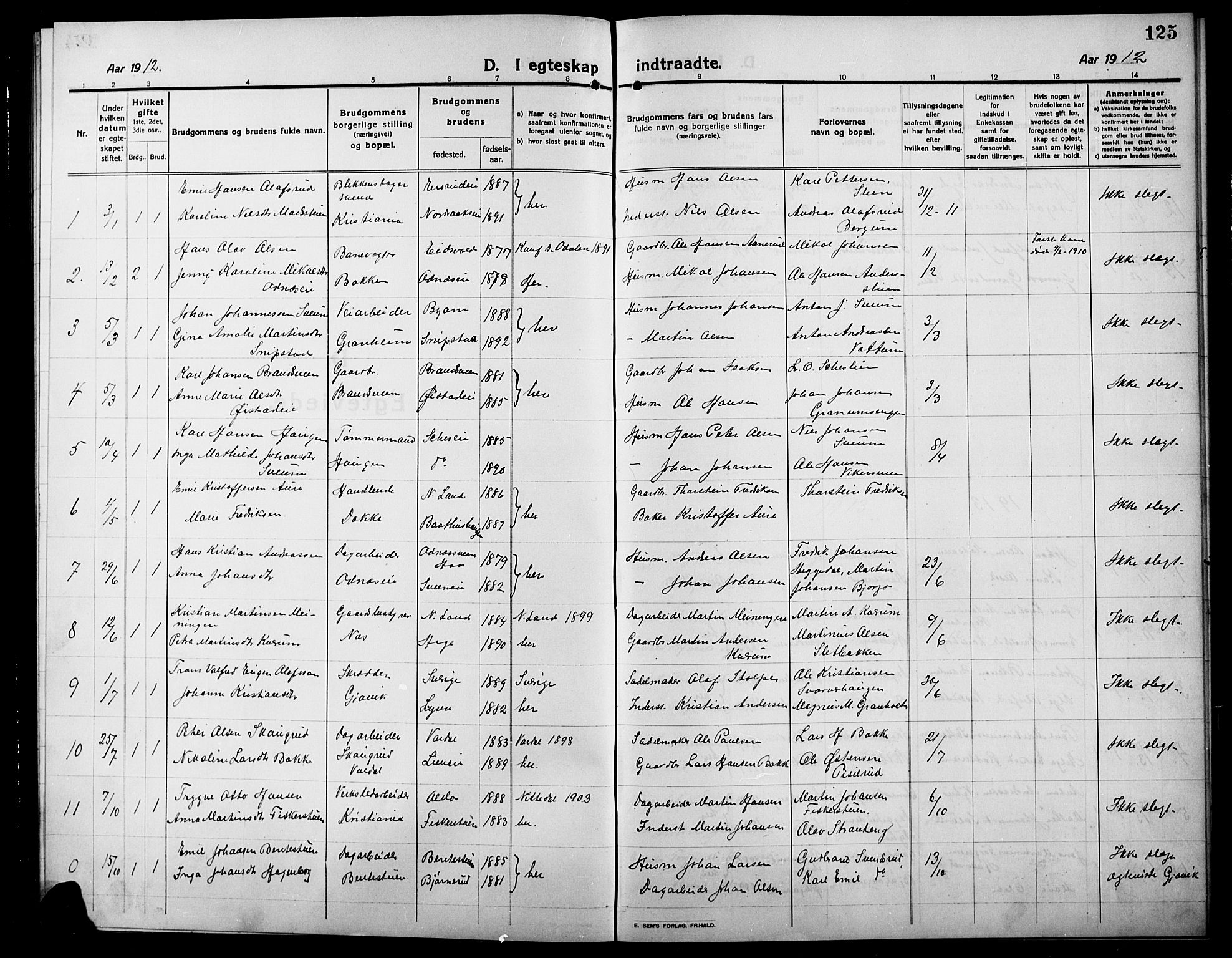 Søndre Land prestekontor, SAH/PREST-122/L/L0006: Parish register (copy) no. 6, 1912-1925, p. 125