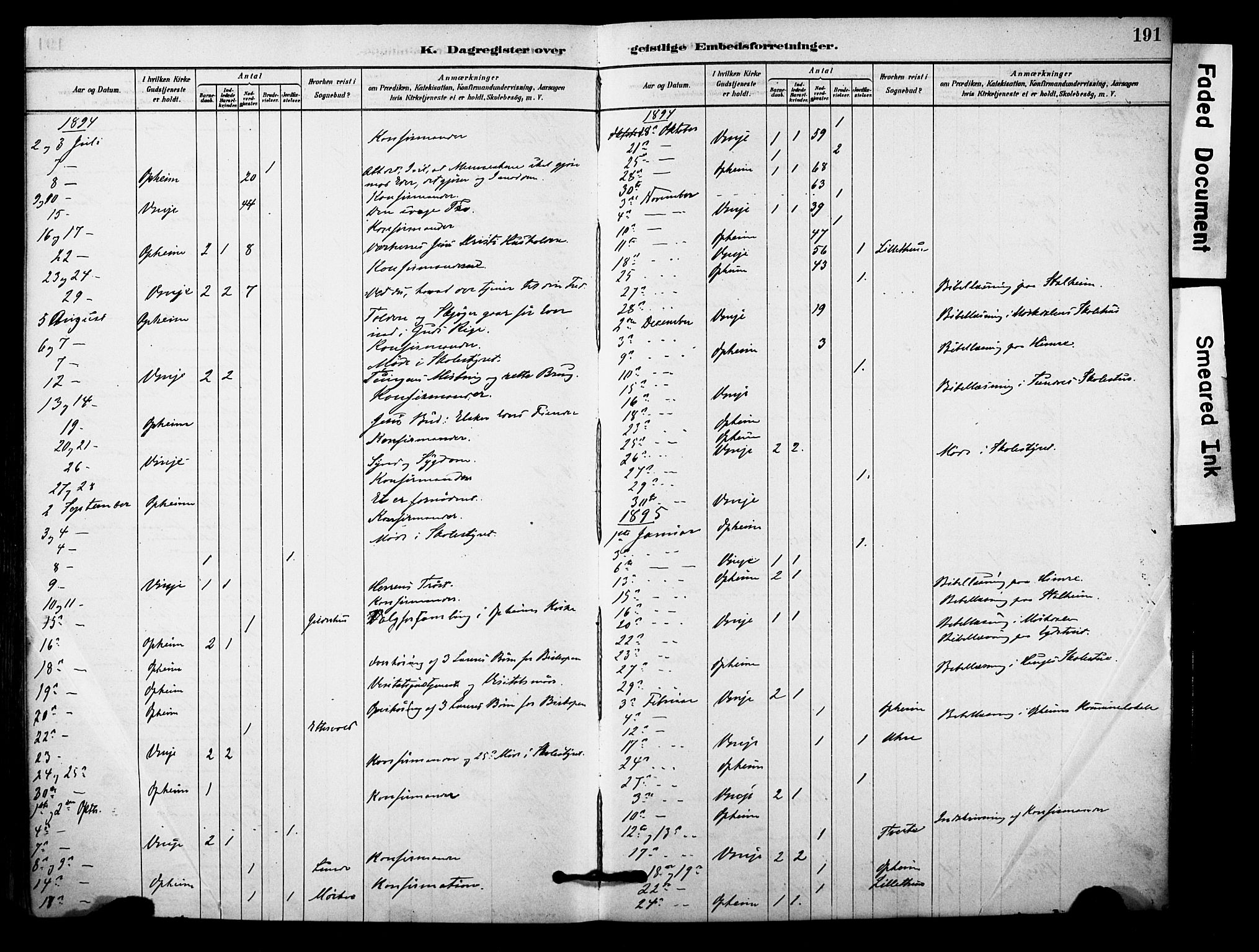 Vossestrand Sokneprestembete, AV/SAB-A-79101/H/Haa: Parish register (official) no. C 1, 1878-1903, p. 191