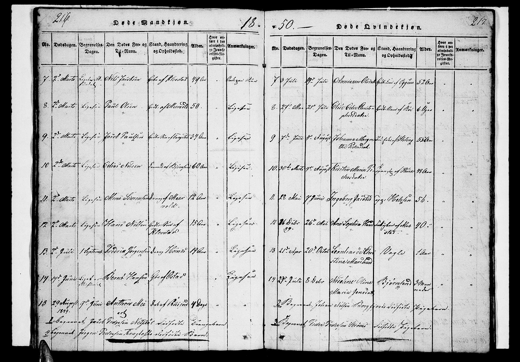 Ministerialprotokoller, klokkerbøker og fødselsregistre - Nordland, AV/SAT-A-1459/880/L1139: Parish register (copy) no. 880C01, 1836-1857, p. 216-217