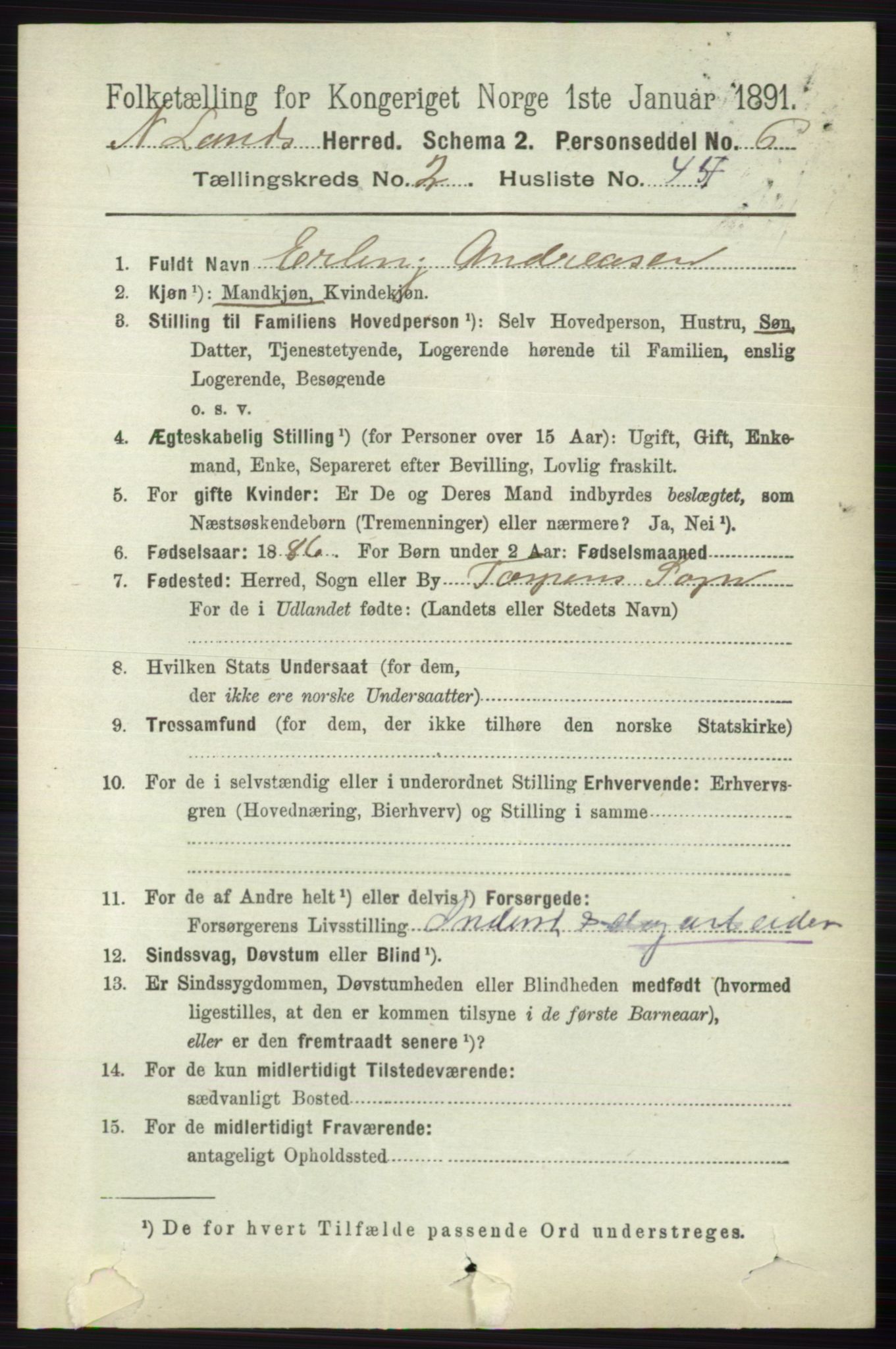 RA, 1891 census for 0538 Nordre Land, 1891, p. 869