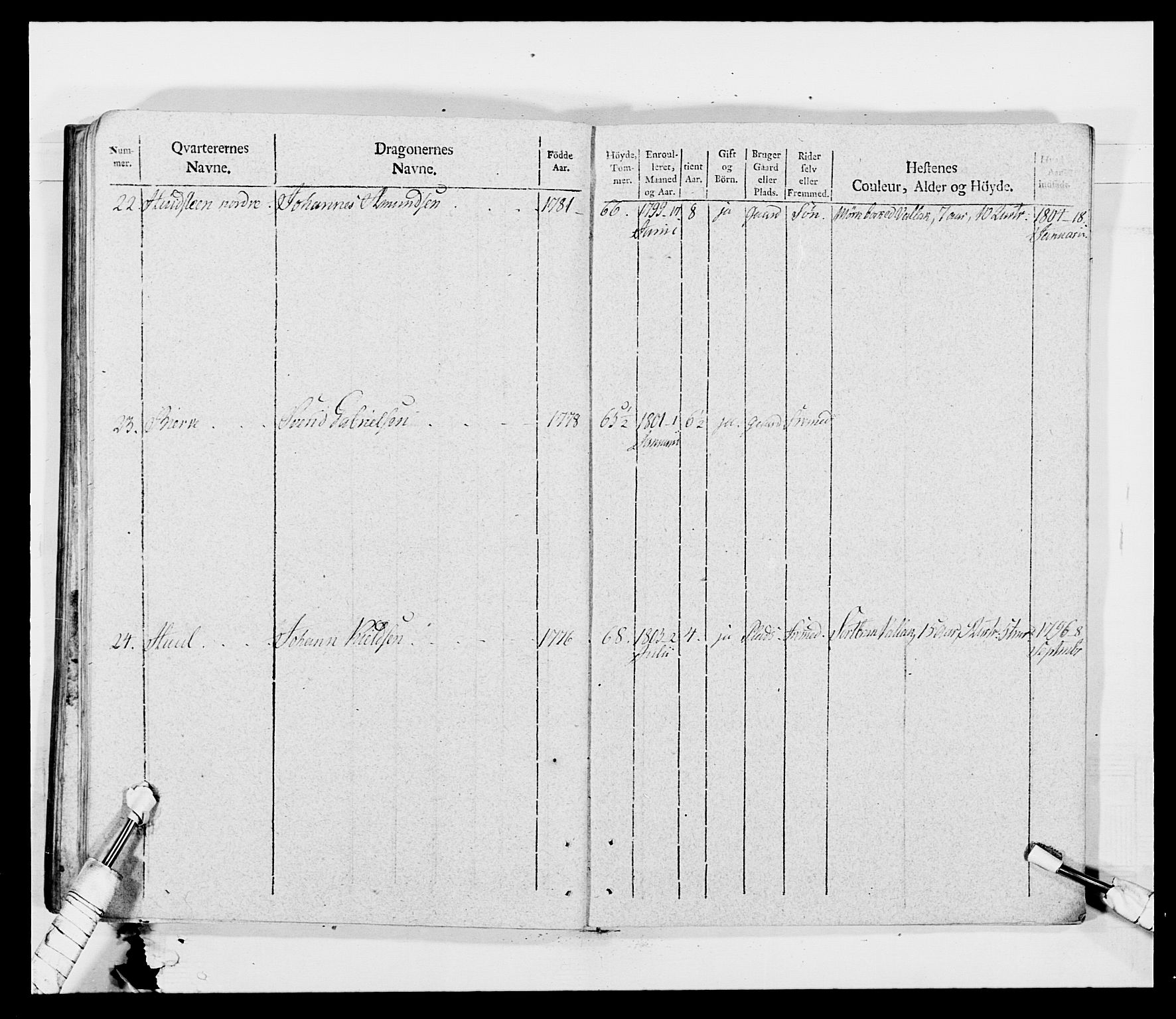 Generalitets- og kommissariatskollegiet, Det kongelige norske kommissariatskollegium, AV/RA-EA-5420/E/Eh/L0011: Smålenske dragonregiment, 1795-1807, p. 557