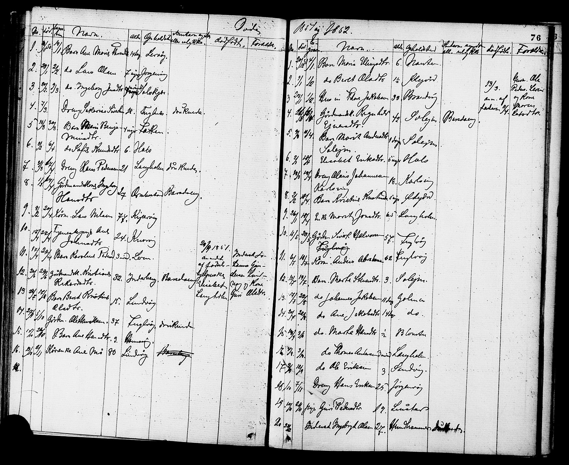 Ministerialprotokoller, klokkerbøker og fødselsregistre - Møre og Romsdal, AV/SAT-A-1454/577/L0894: Parish register (official) no. 577A01, 1850-1874, p. 76