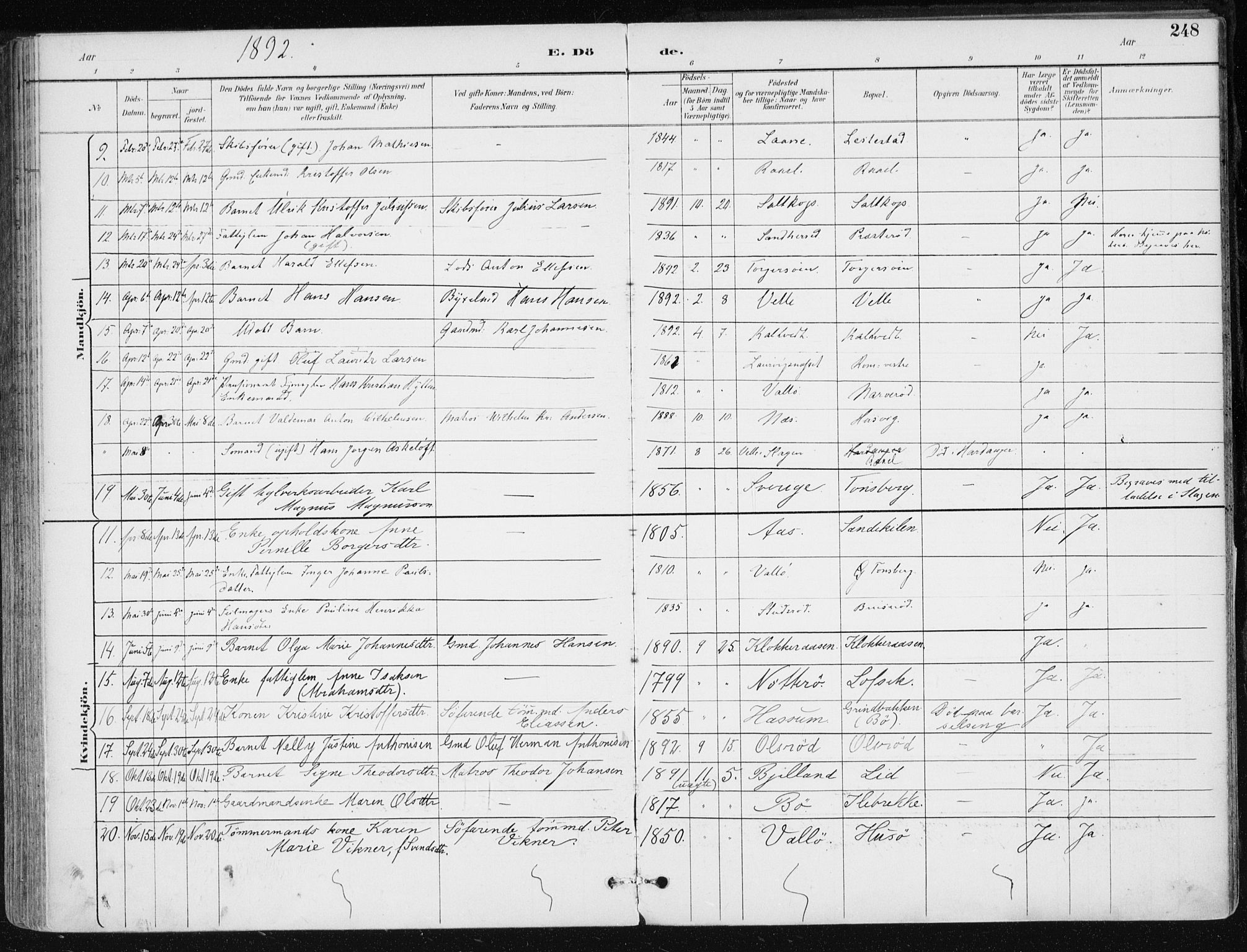 Sem kirkebøker, AV/SAKO-A-5/F/Fb/L0005: Parish register (official) no. II 5, 1892-1904, p. 248