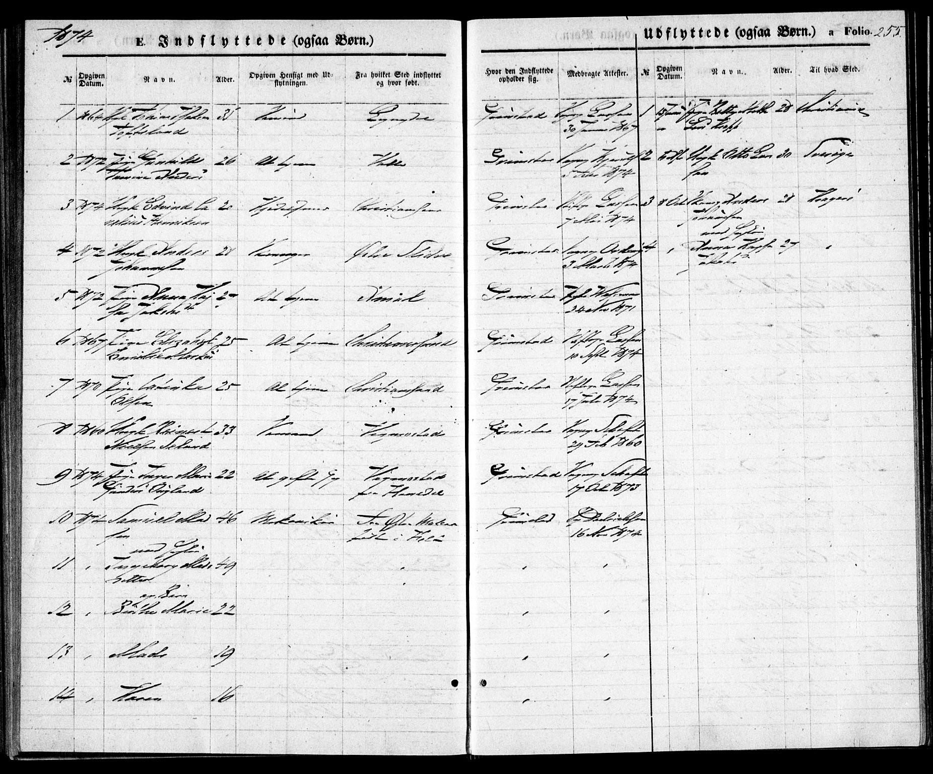 Grimstad sokneprestkontor, SAK/1111-0017/F/Fa/L0002: Parish register (official) no. A 1, 1869-1881, p. 255