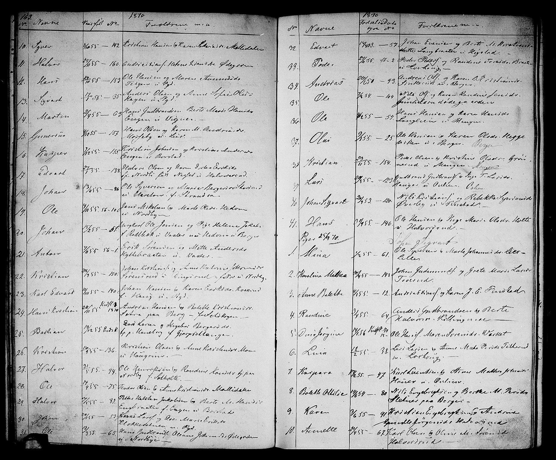 Aurskog prestekontor Kirkebøker, SAO/A-10304a/G/Ga/L0003: Parish register (copy) no. I 3, 1858-1883, p. 163