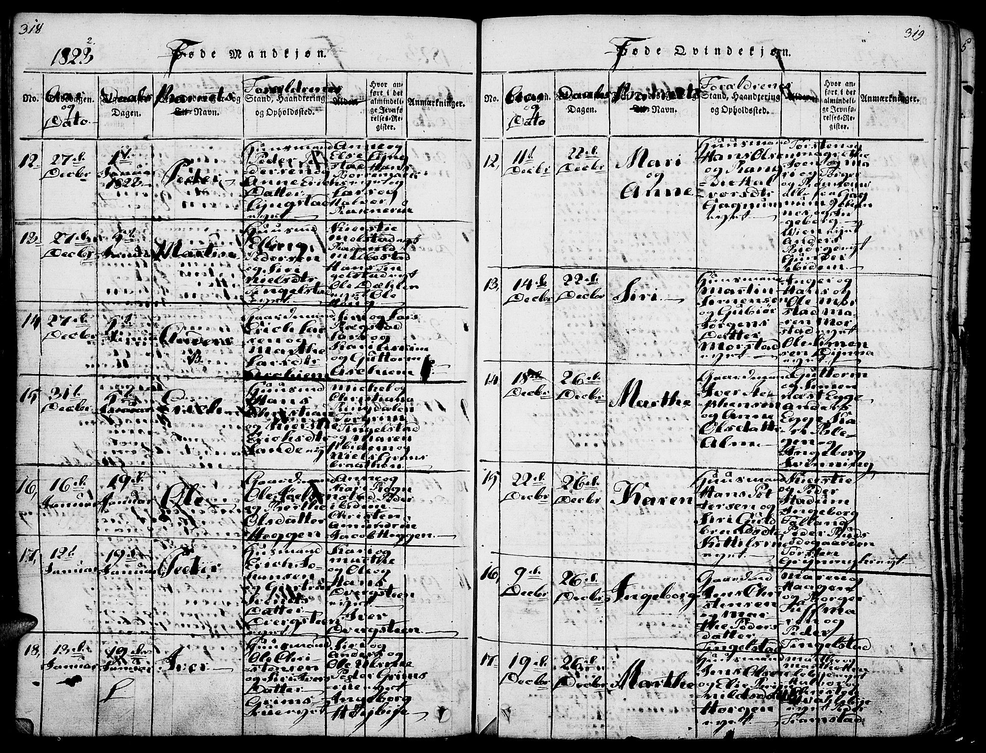 Gran prestekontor, SAH/PREST-112/H/Ha/Haa/L0009: Parish register (official) no. 9, 1815-1824, p. 318-319