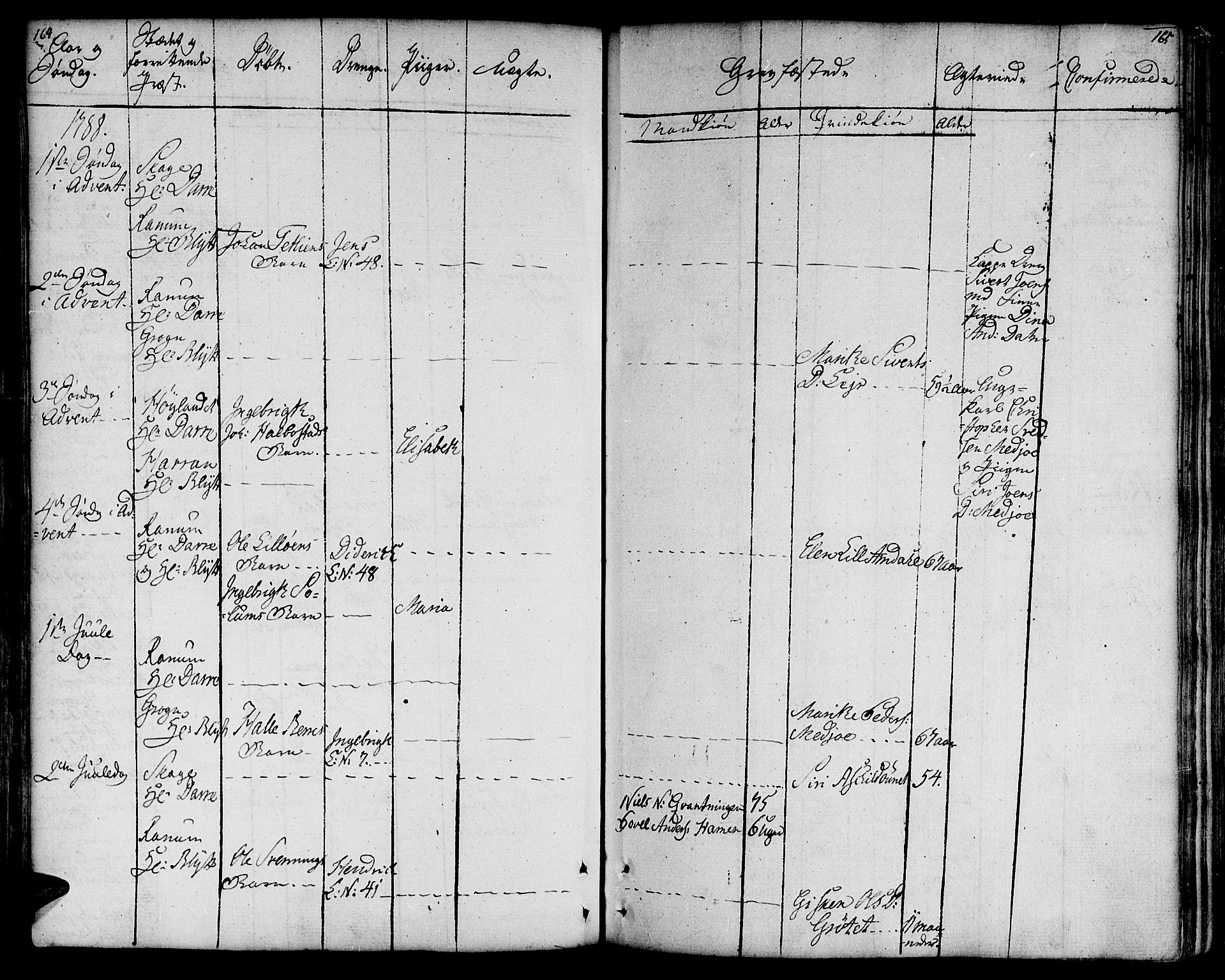 Ministerialprotokoller, klokkerbøker og fødselsregistre - Nord-Trøndelag, SAT/A-1458/764/L0544: Parish register (official) no. 764A04, 1780-1798, p. 164-165