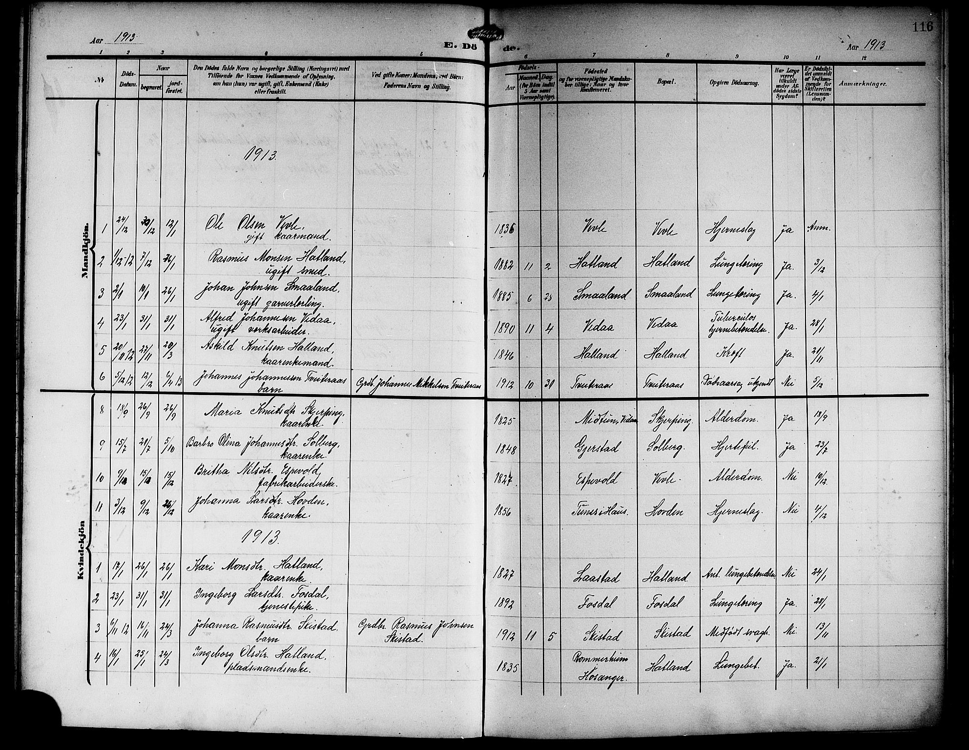 Haus sokneprestembete, SAB/A-75601/H/Hab: Parish register (copy) no. C 4, 1907-1922, p. 116