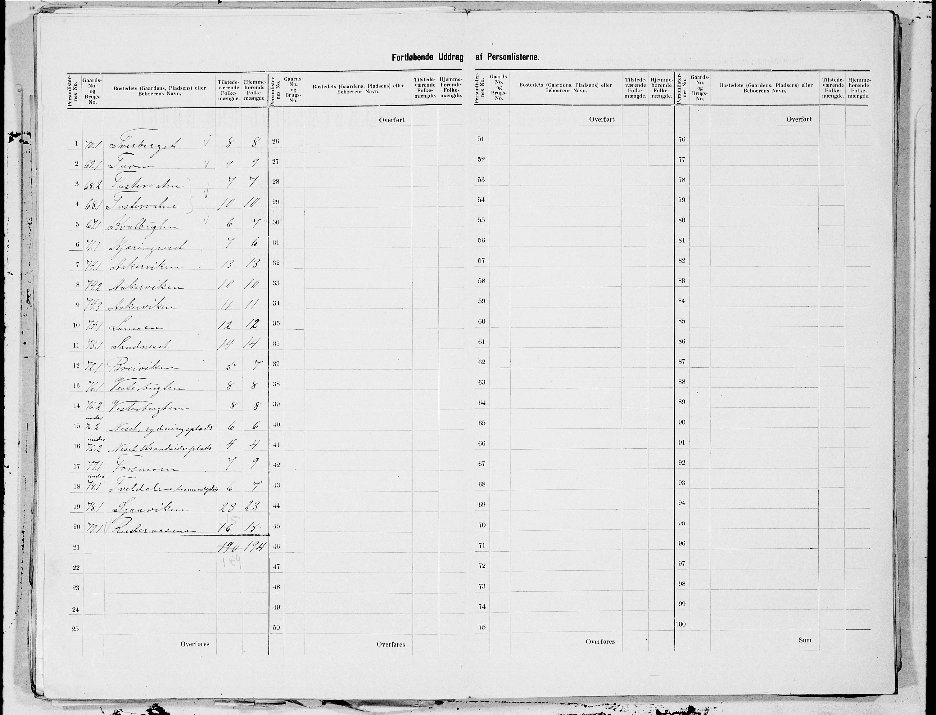 SAT, 1900 census for Hattfjelldal, 1900, p. 5