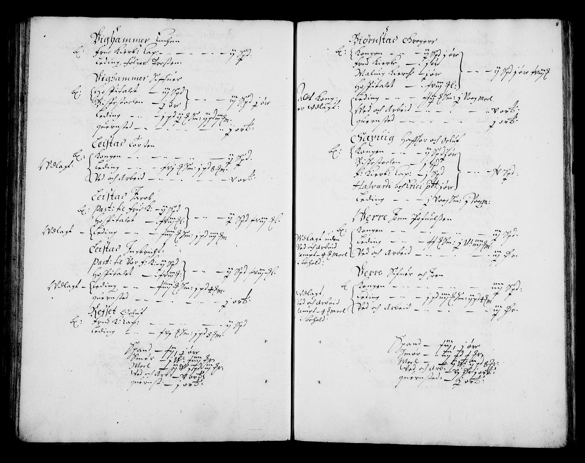 Rentekammeret inntil 1814, Realistisk ordnet avdeling, AV/RA-EA-4070/N/Na/L0002/0005: [XI g]: Trondheims stifts jordebøker: / Strinda fogderi, 1664