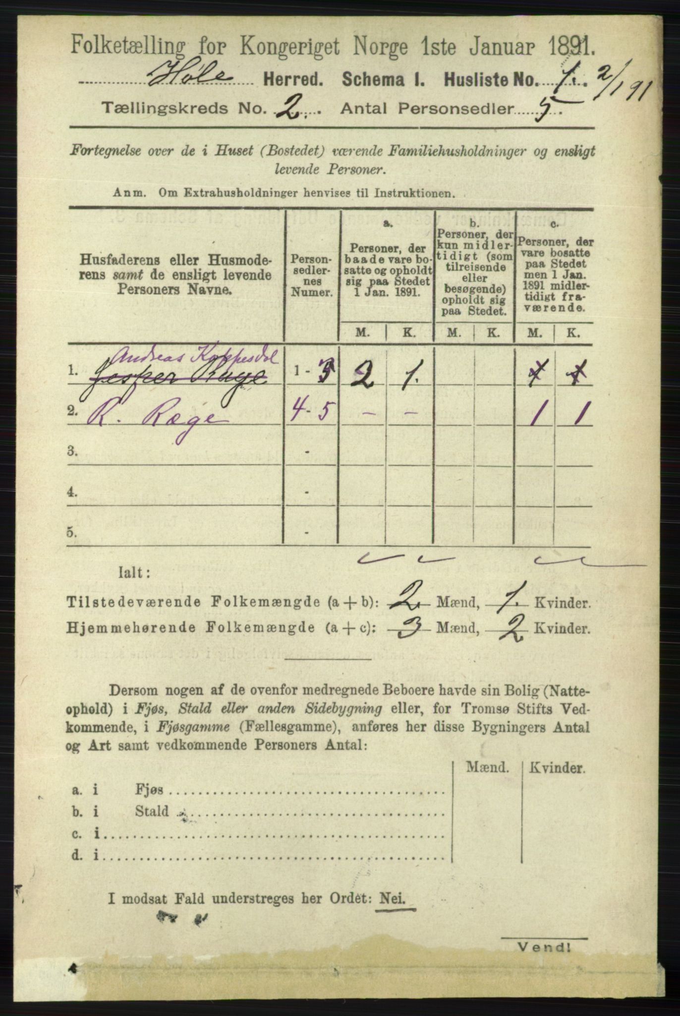 RA, 1891 census for 1128 Høle, 1891, p. 147