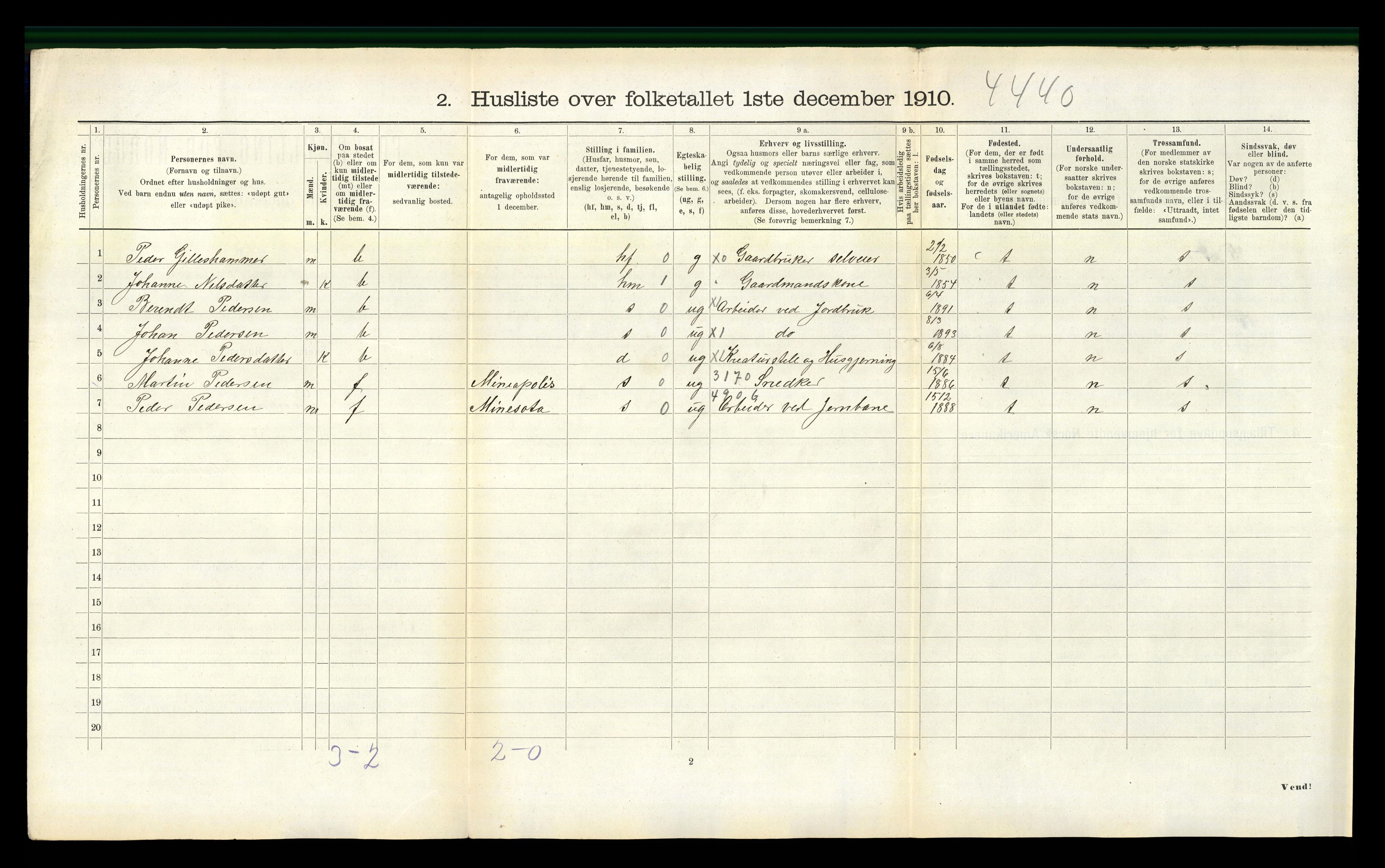 RA, 1910 census for Davik, 1910, p. 401