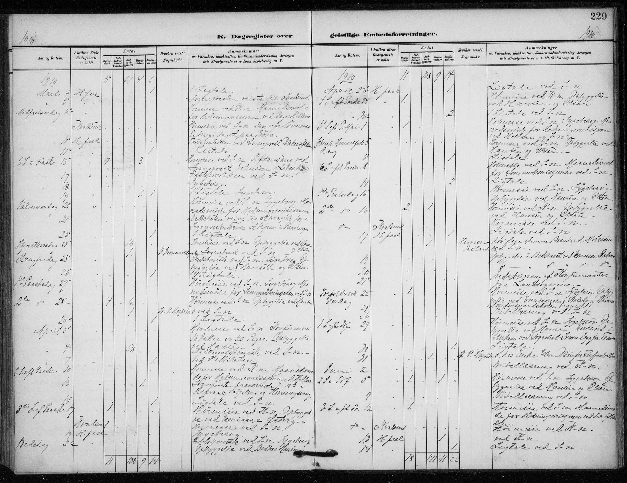 Hammerfest sokneprestkontor, SATØ/S-1347/H/Ha/L0014.kirke: Parish register (official) no. 14, 1906-1916, p. 229