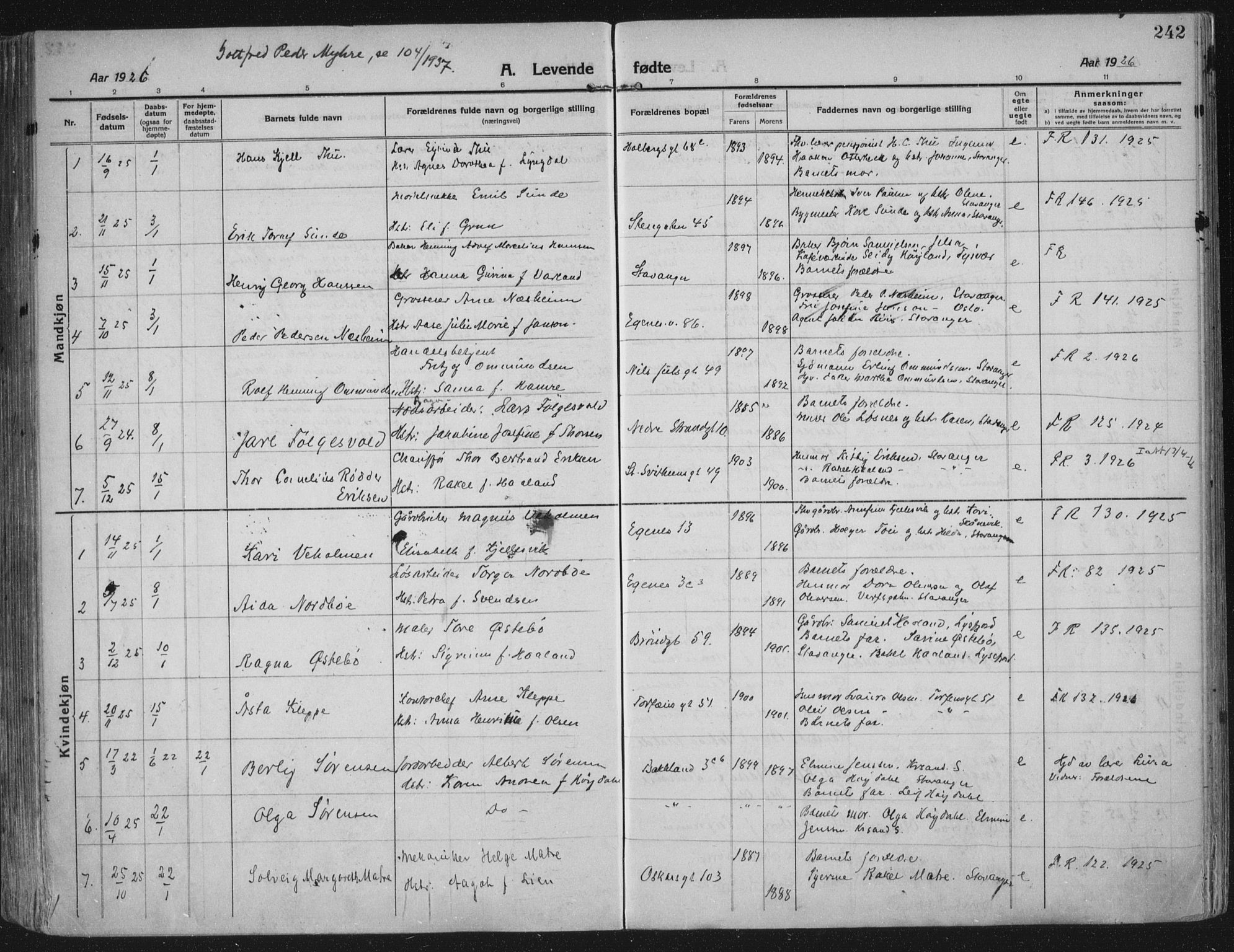 Domkirken sokneprestkontor, AV/SAST-A-101812/002/A/L0018: Parish register (official) no. A 34, 1915-1929, p. 242