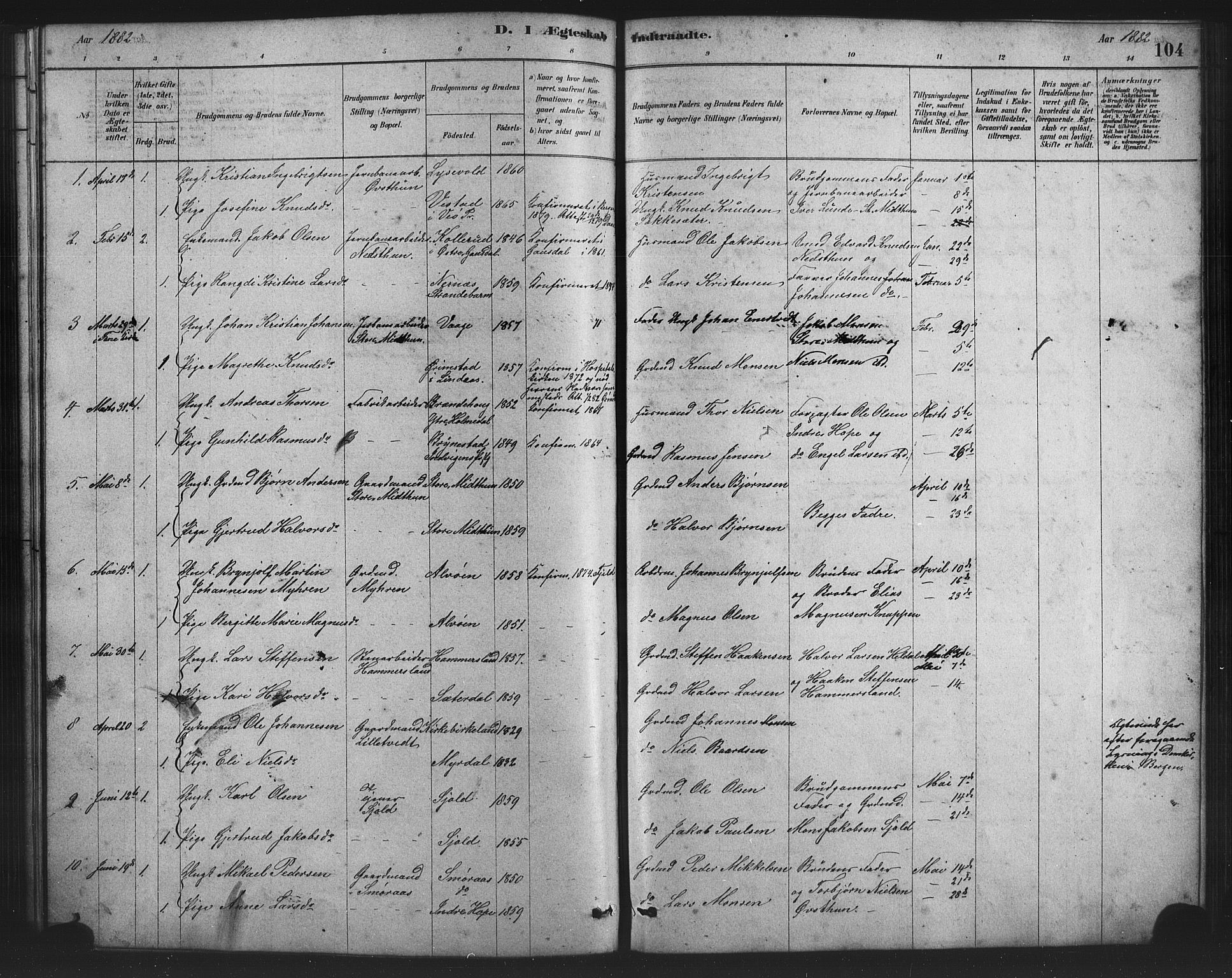 Birkeland Sokneprestembete, SAB/A-74601/H/Hab: Parish register (copy) no. A 3, 1877-1887, p. 104
