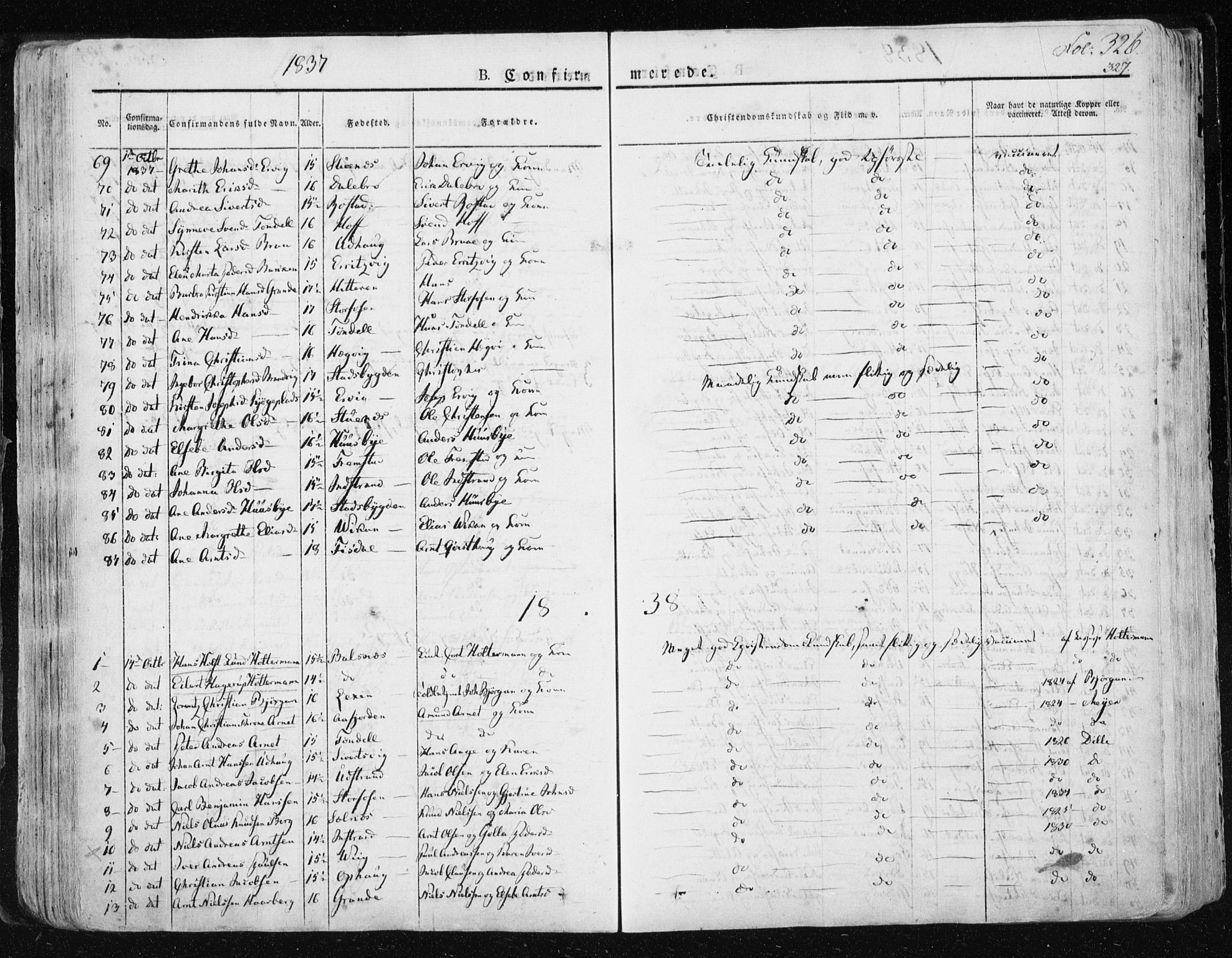 Ministerialprotokoller, klokkerbøker og fødselsregistre - Sør-Trøndelag, SAT/A-1456/659/L0735: Parish register (official) no. 659A05, 1826-1841, p. 326
