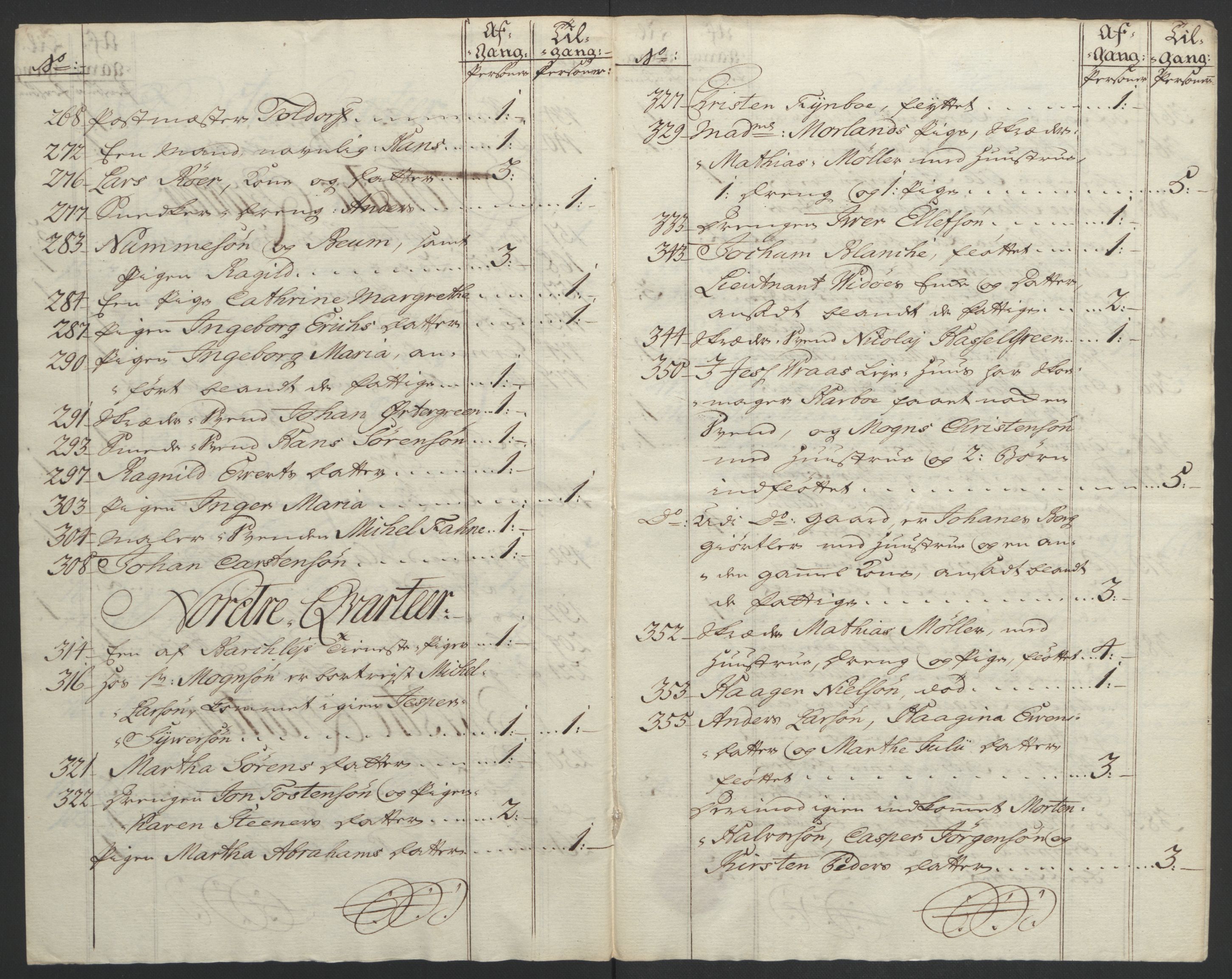 Rentekammeret inntil 1814, Reviderte regnskaper, Byregnskaper, AV/RA-EA-4066/R/Re/L0072/0001: [E13] Kontribusjonsregnskap / Ekstraskatt, 1763-1764, p. 76