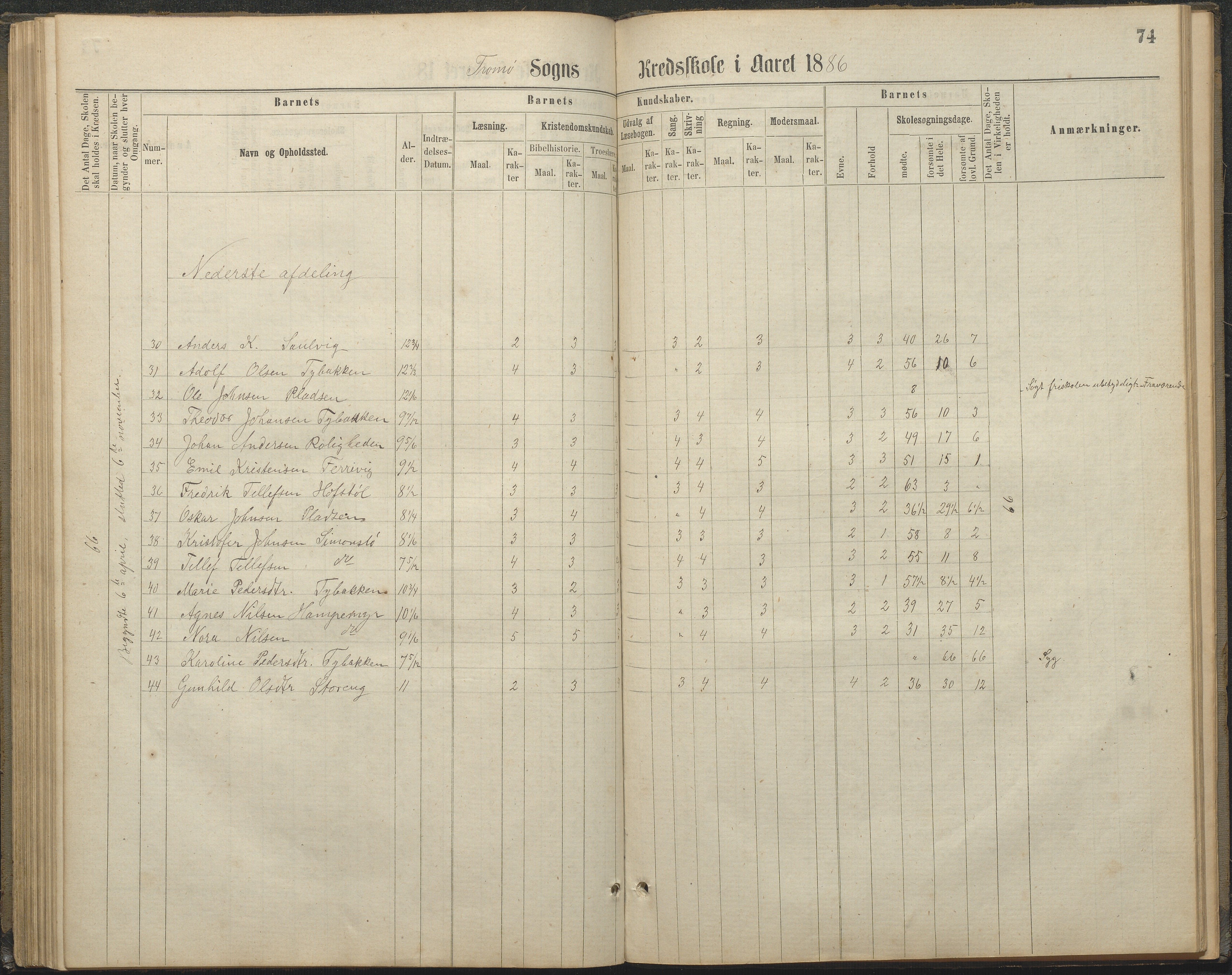 Tromøy kommune frem til 1971, AAKS/KA0921-PK/04/L0032: Færvik (Roligheden) - Karakterprotokoll, 1864-1889, p. 74