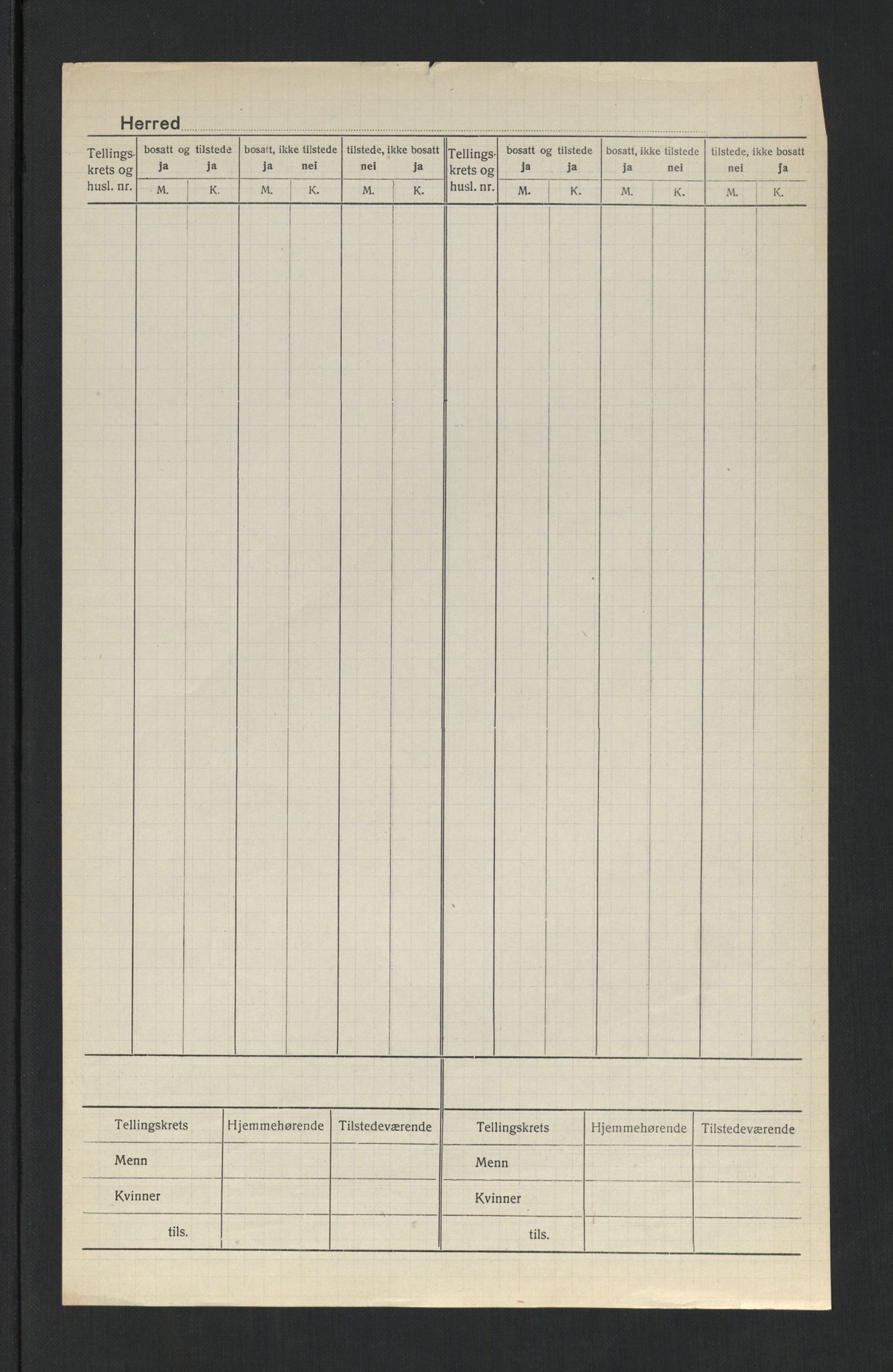 SAT, 1920 census for Stjørdal, 1920, p. 3