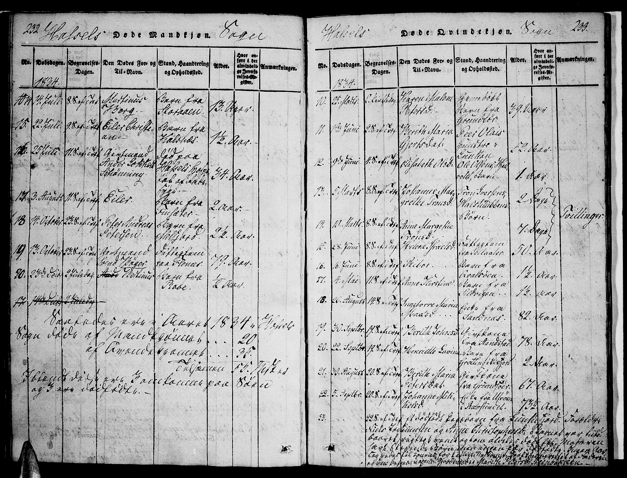 Ministerialprotokoller, klokkerbøker og fødselsregistre - Nordland, AV/SAT-A-1459/888/L1237: Parish register (official) no. 888A05 /1, 1820-1836, p. 232-233