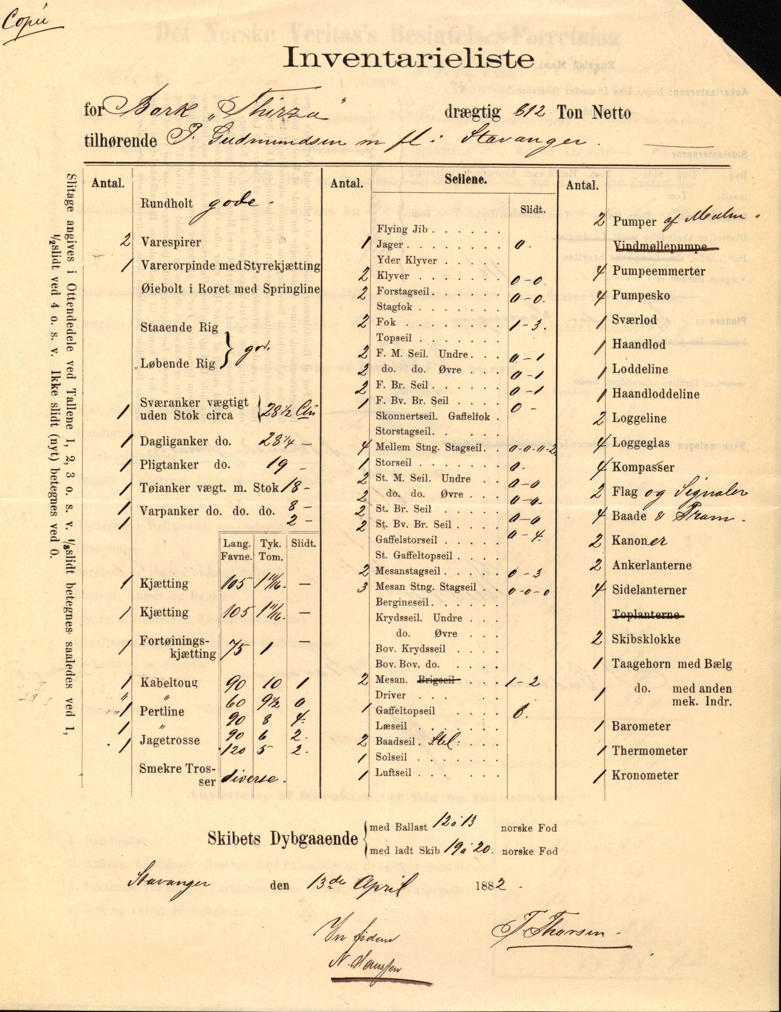 Pa 63 - Østlandske skibsassuranceforening, VEMU/A-1079/G/Ga/L0020/0004: Havaridokumenter / Windsor, Thirza, Treport, 1887, p. 94