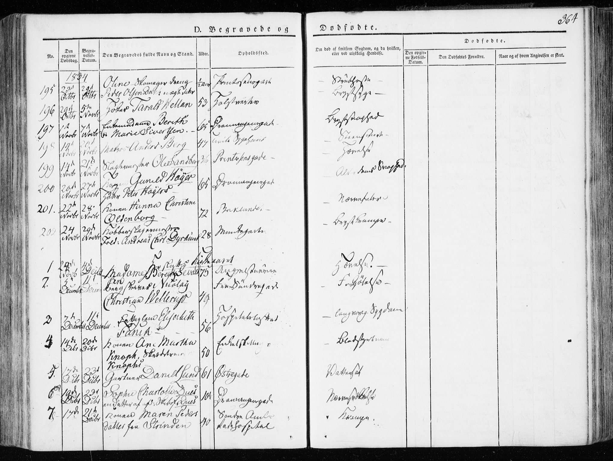 Ministerialprotokoller, klokkerbøker og fødselsregistre - Sør-Trøndelag, SAT/A-1456/601/L0047: Parish register (official) no. 601A15, 1831-1839, p. 364