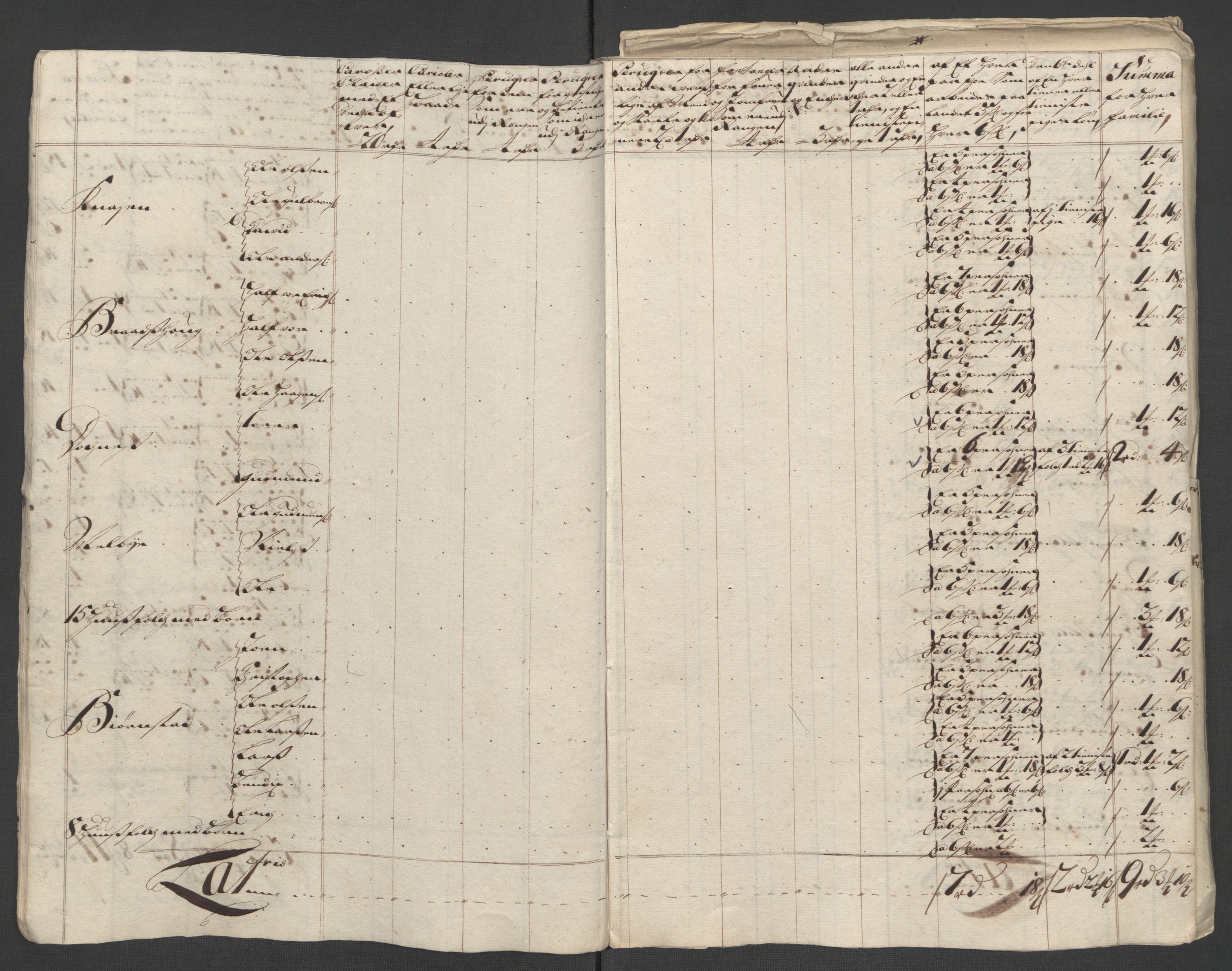 Rentekammeret inntil 1814, Reviderte regnskaper, Fogderegnskap, AV/RA-EA-4092/R12/L0721: Fogderegnskap Øvre Romerike, 1711, p. 181