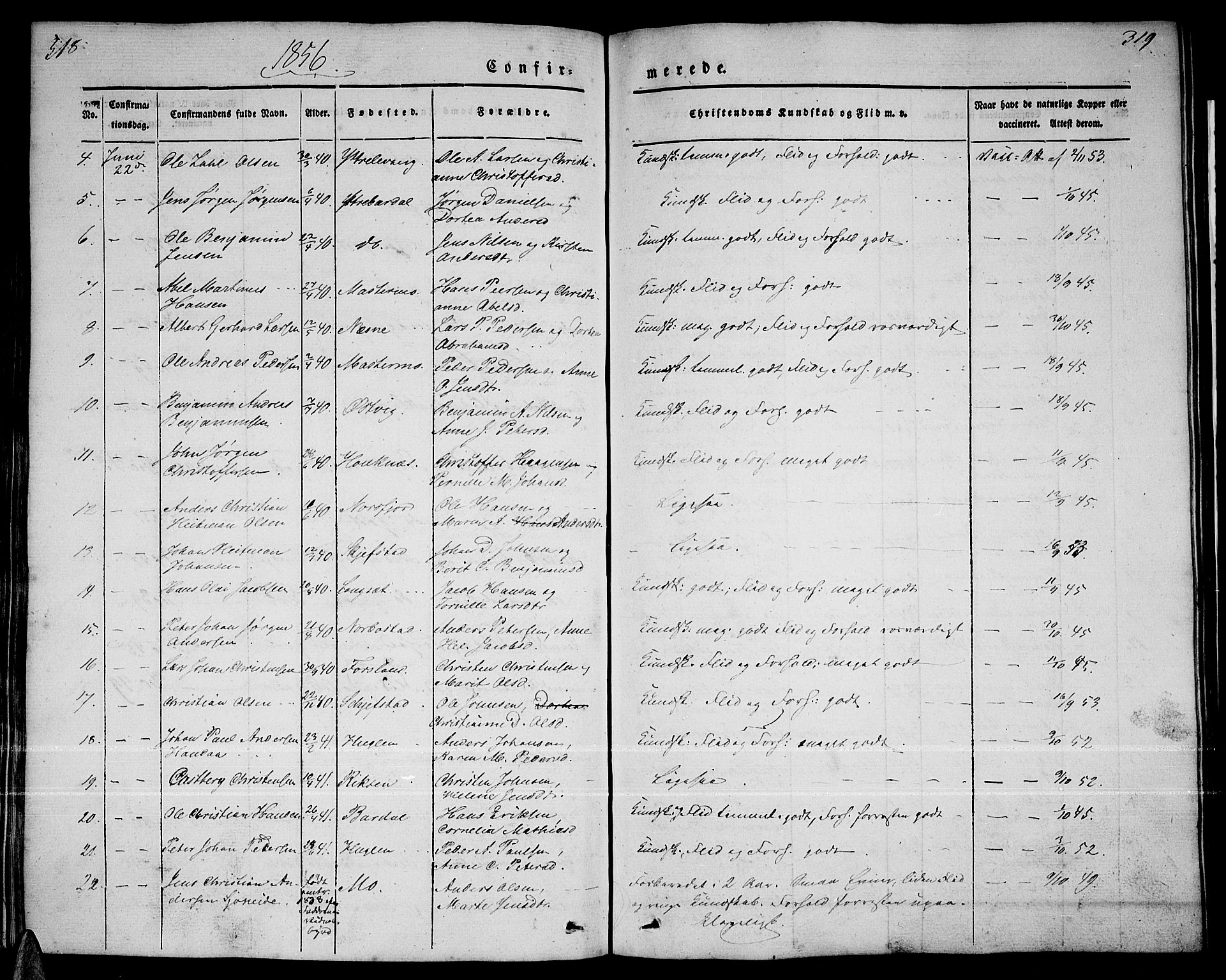 Ministerialprotokoller, klokkerbøker og fødselsregistre - Nordland, AV/SAT-A-1459/838/L0555: Parish register (copy) no. 838C02, 1842-1861, p. 318-319