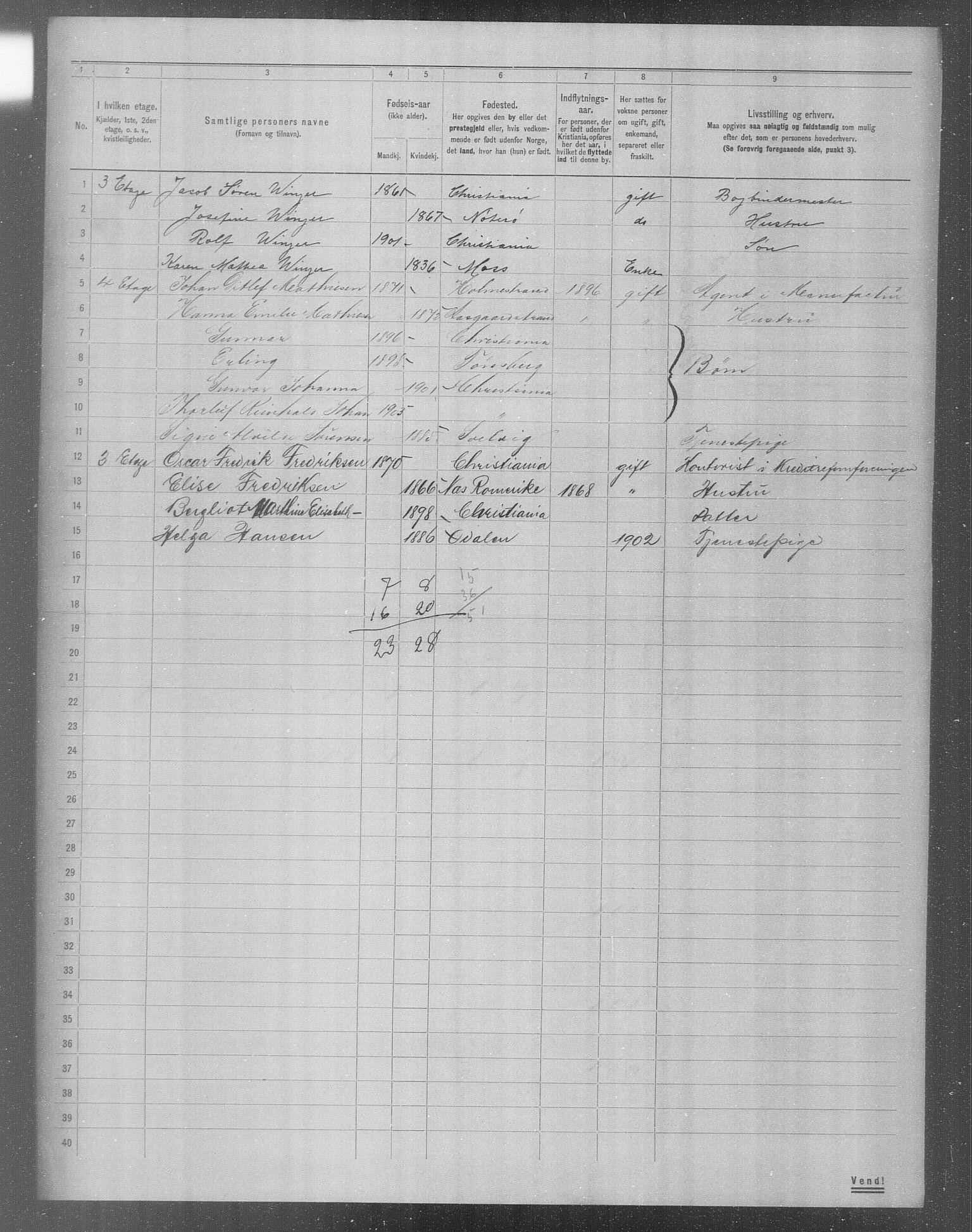 OBA, Municipal Census 1904 for Kristiania, 1904, p. 12175